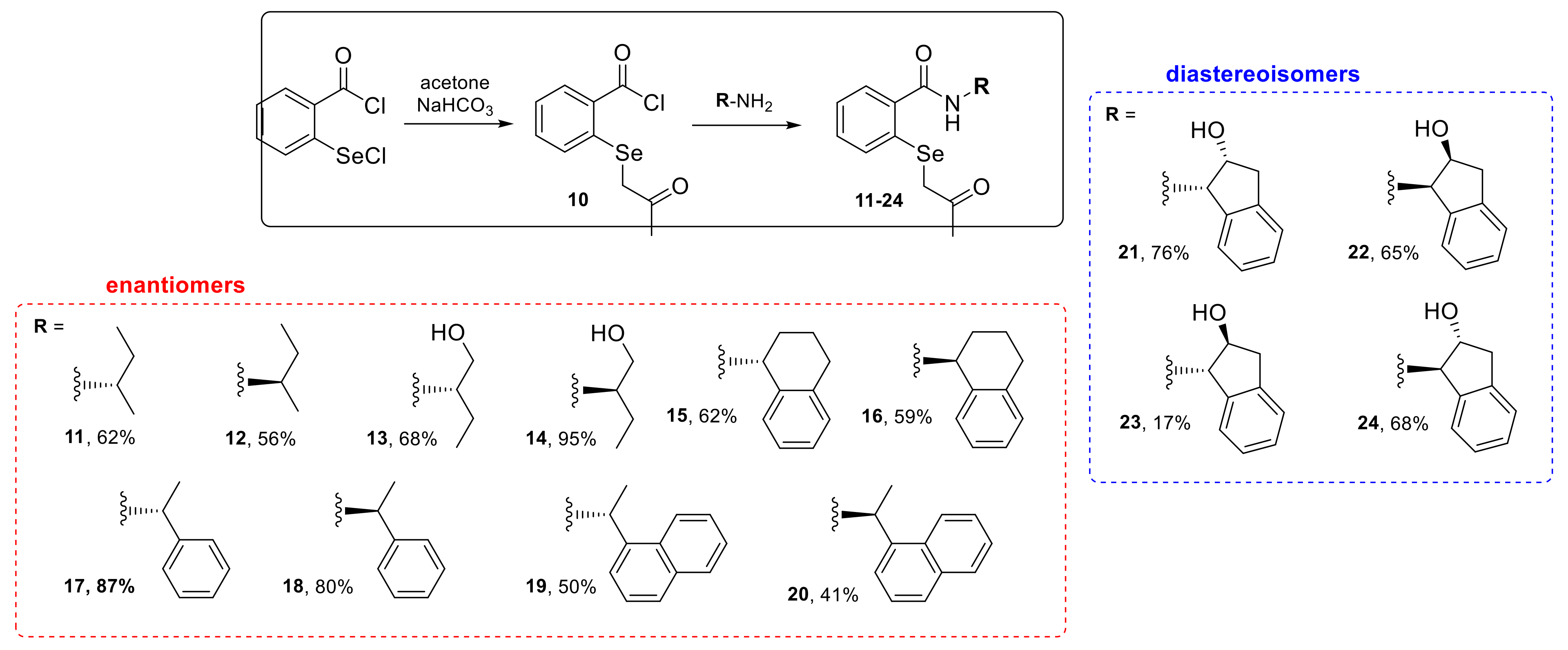Materials 17 00899 sch001