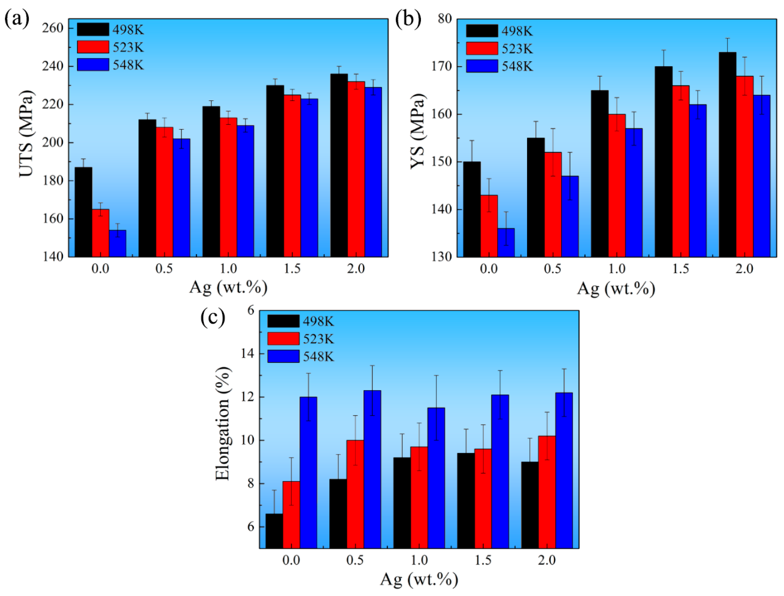 Materials 17 00901 g011