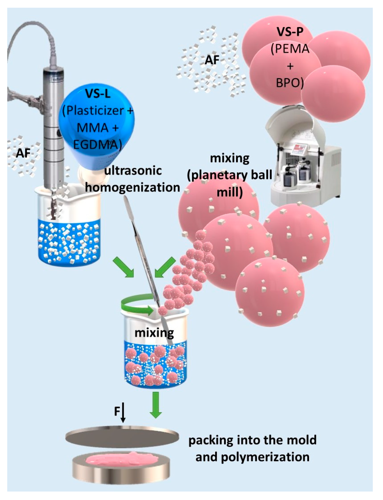 Materials 17 00902 g001