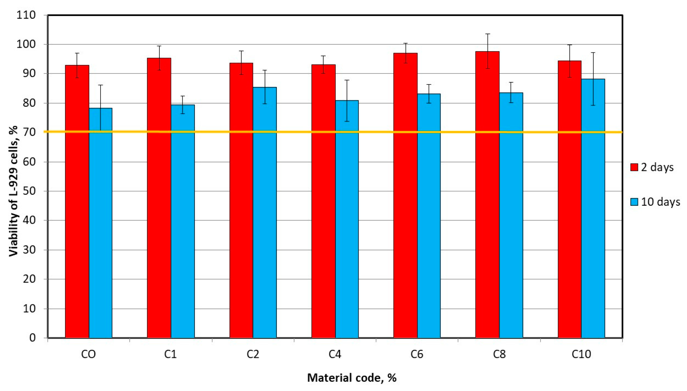 Materials 17 00902 g006