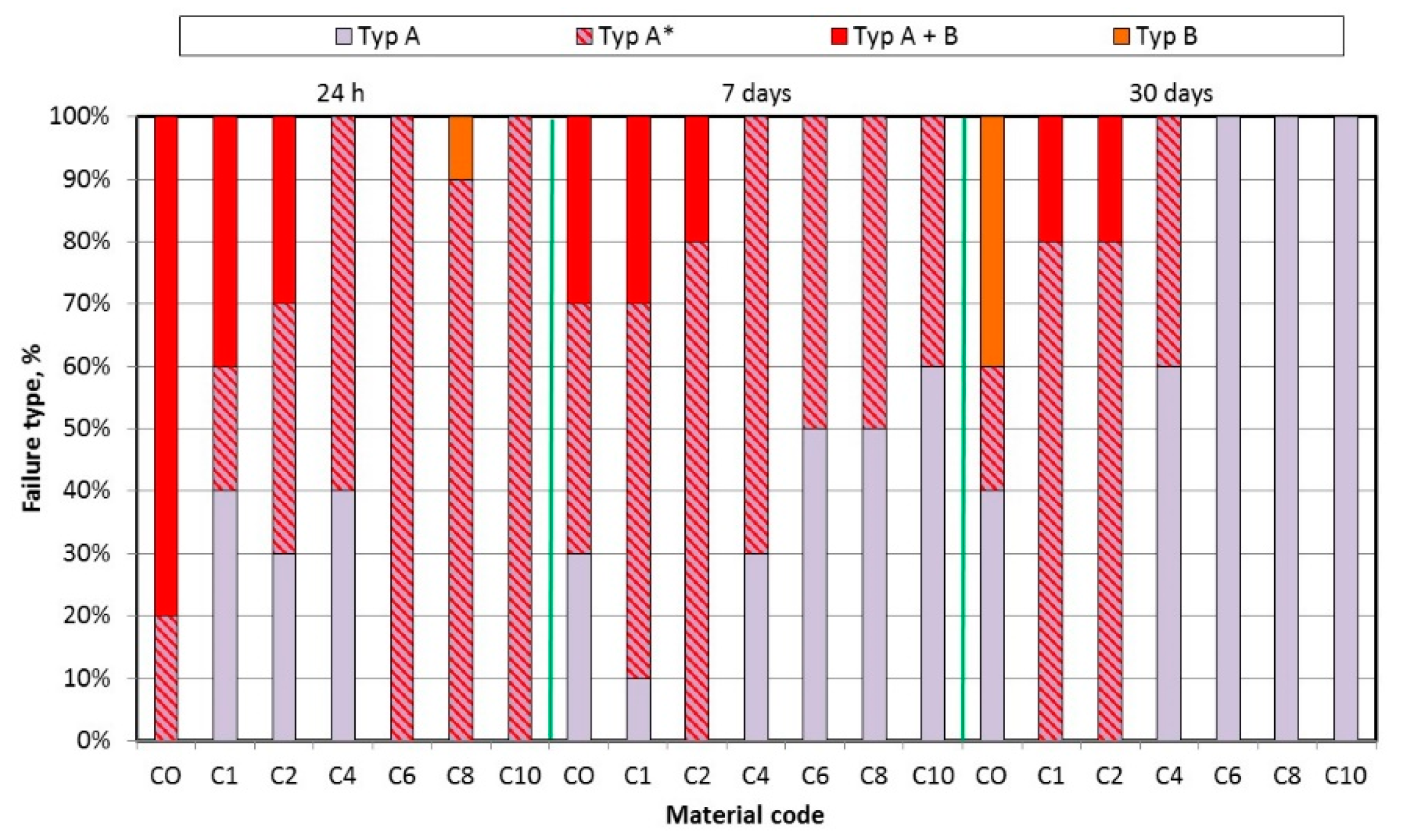 Materials 17 00902 g011