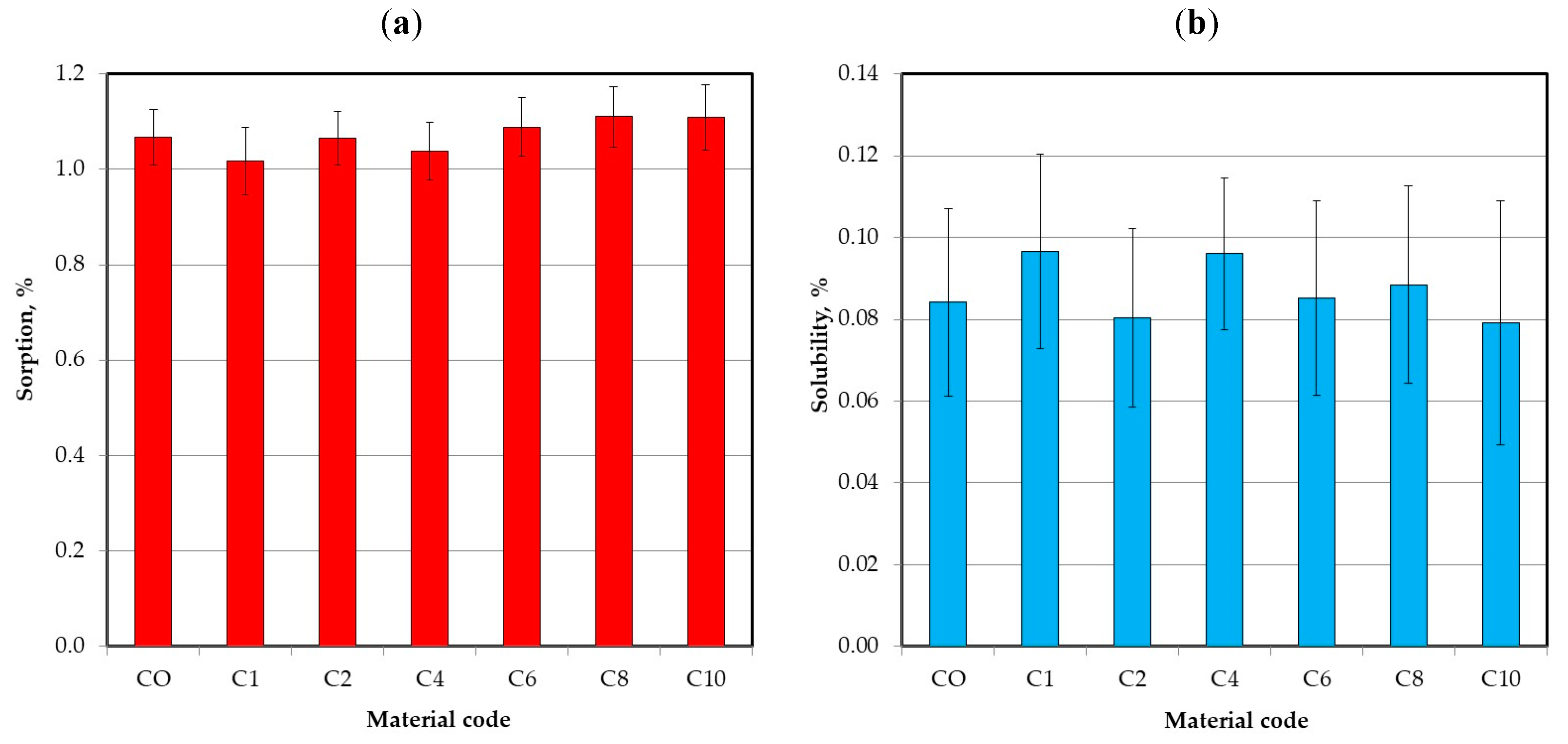 Materials 17 00902 g014