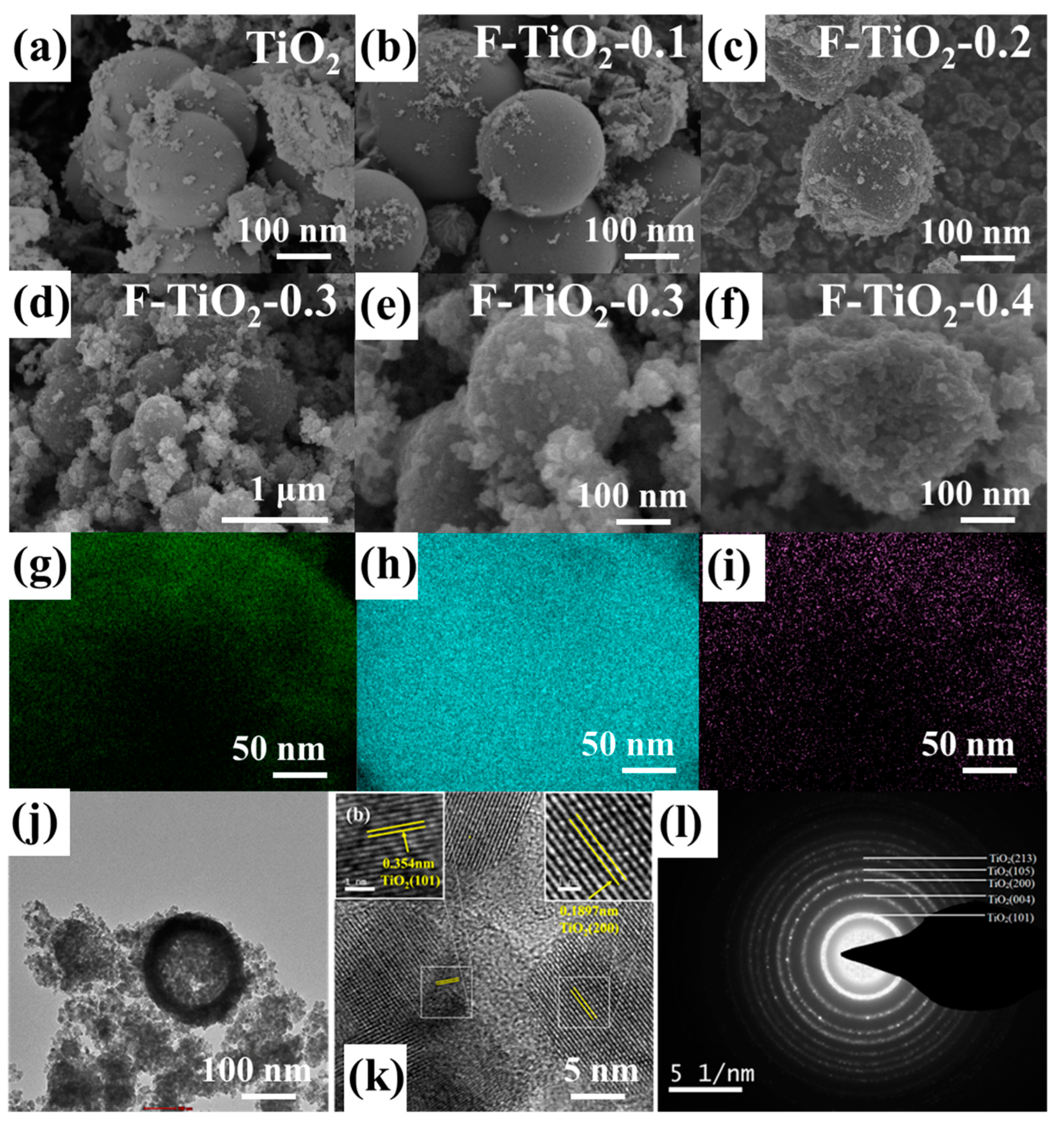 Materials 17 00904 g003 Materials 17 00904 g003