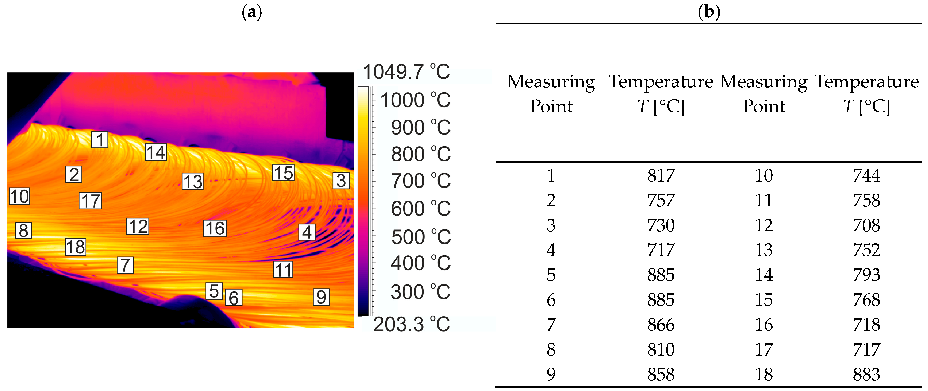 Materials 17 00905 g006 Materials 17 00905 g006