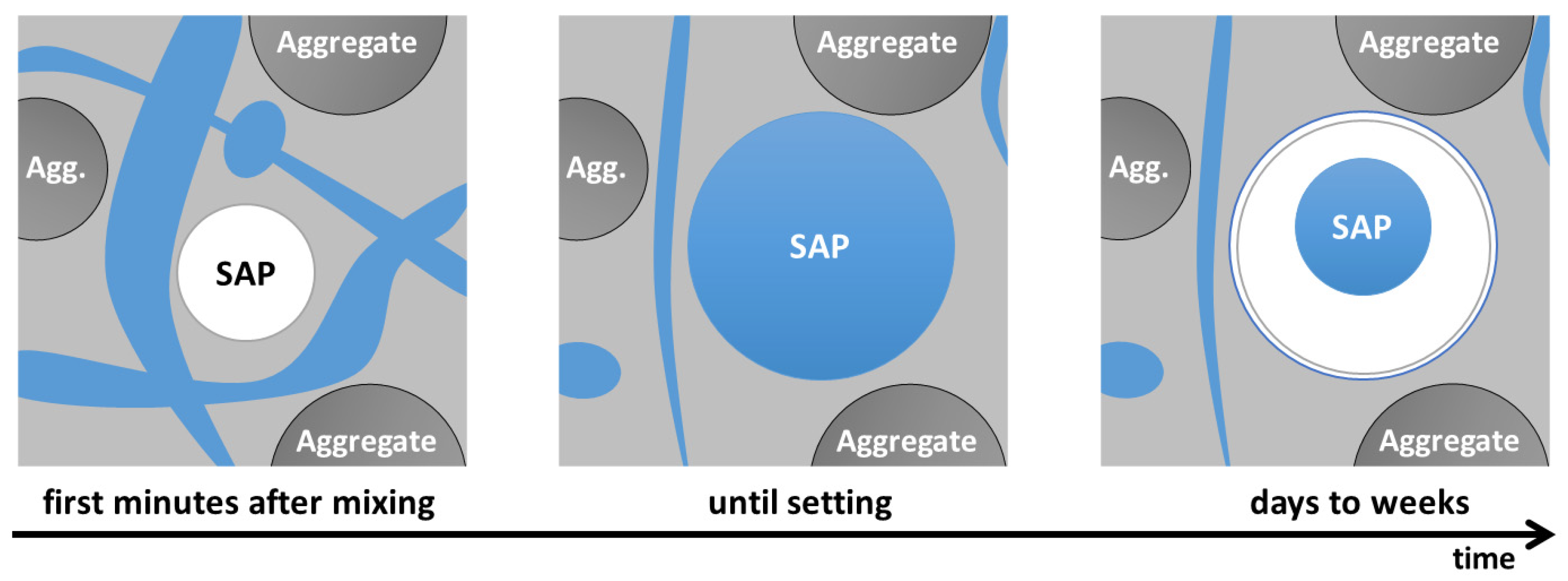 Materials 17 00906 g002 Materials 17 00906 g002