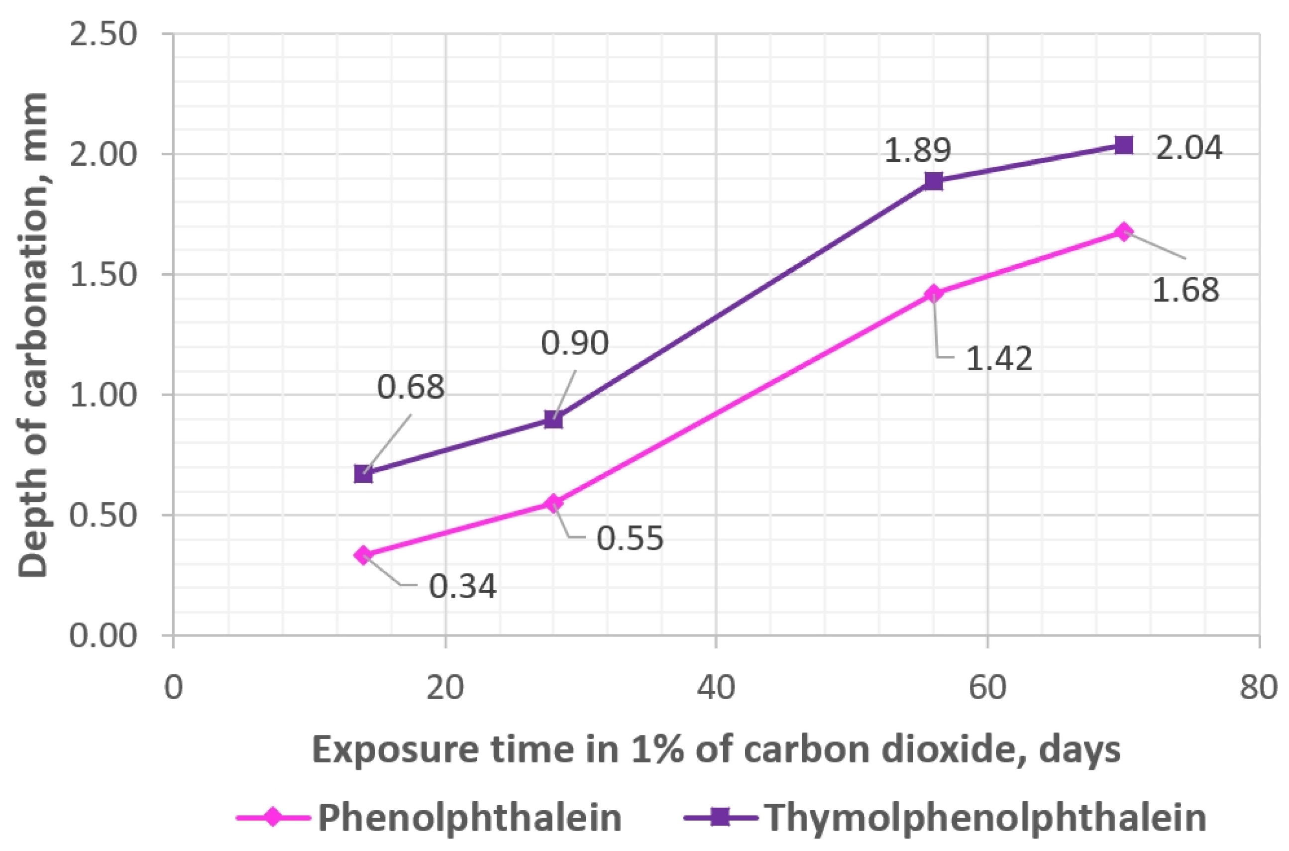 Materials 17 00906 g008 Materials 17 00906 g008