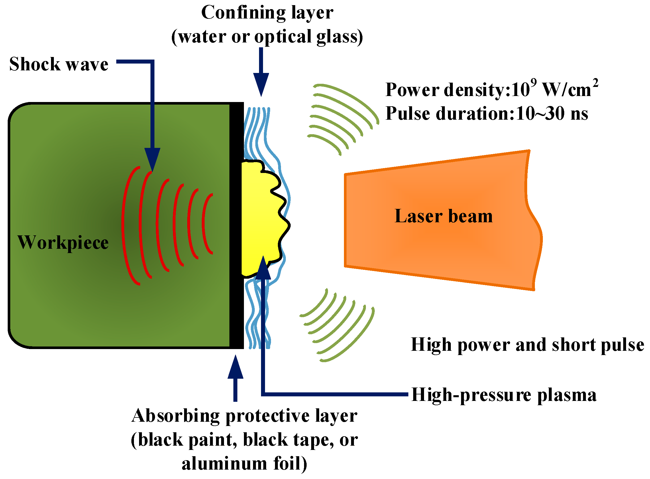 Materials 17 00909 g001