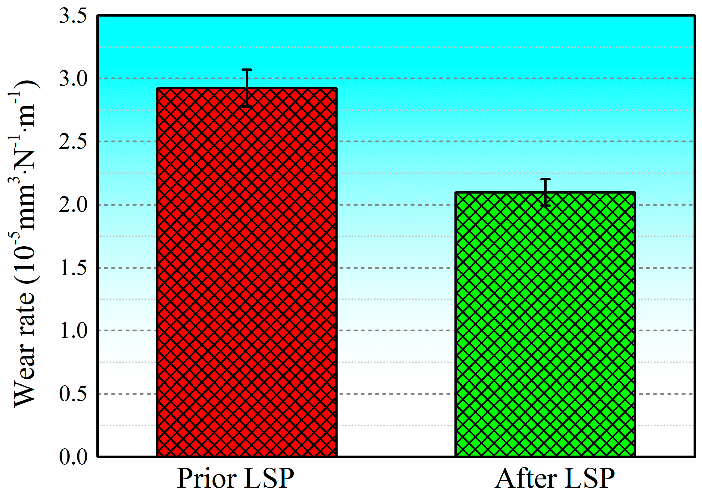 Materials 17 00909 g010