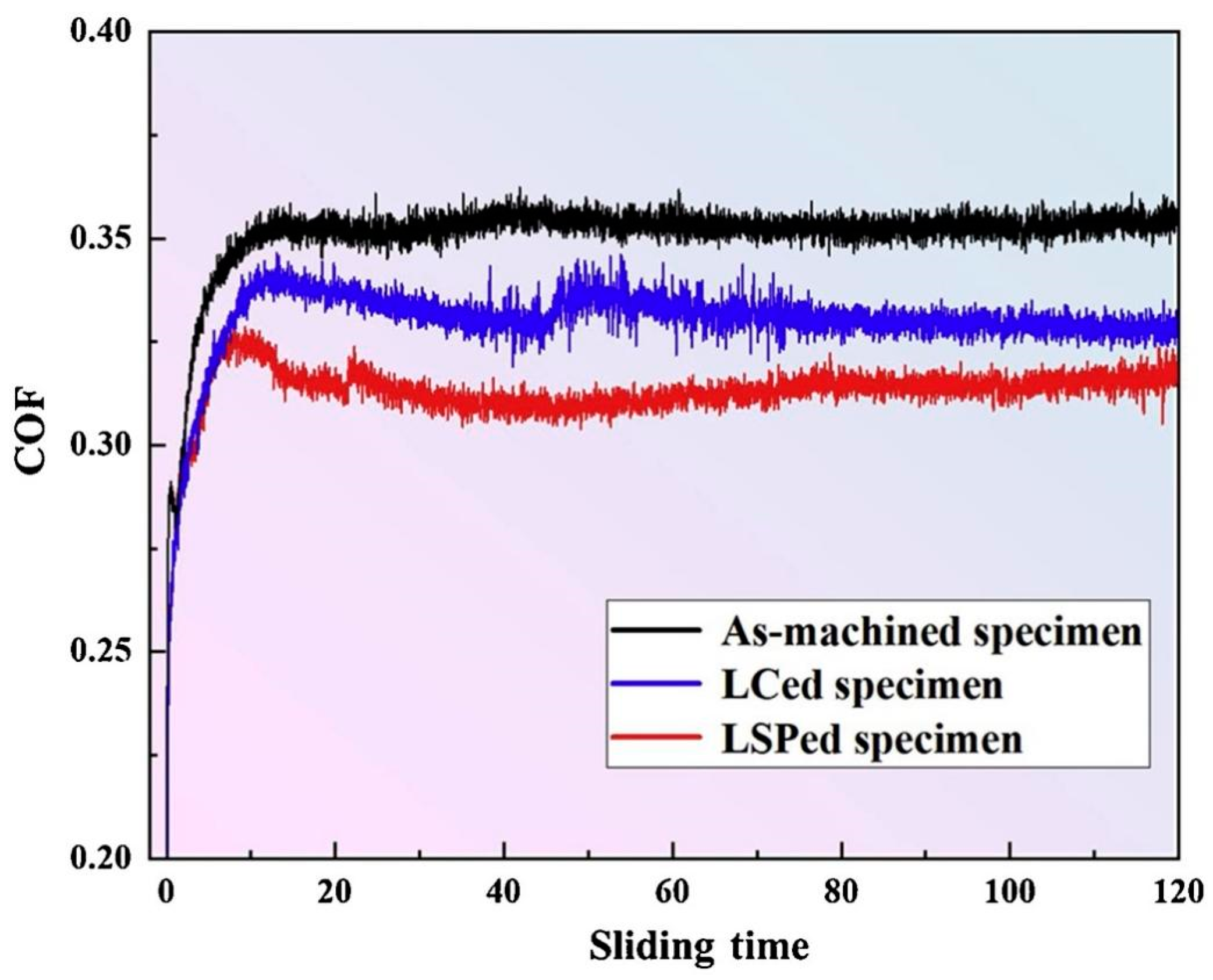 Materials 17 00909 g012