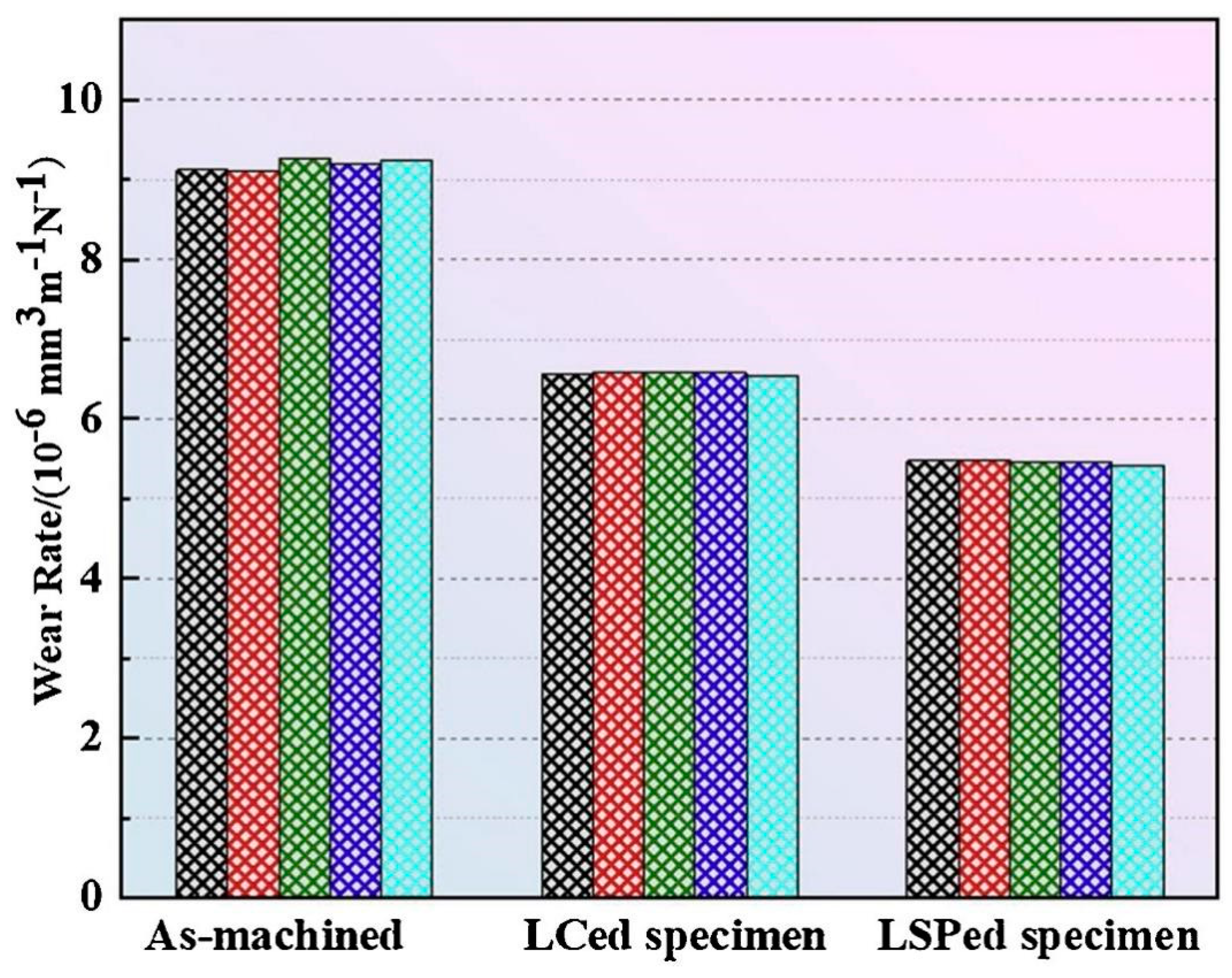 Materials 17 00909 g013