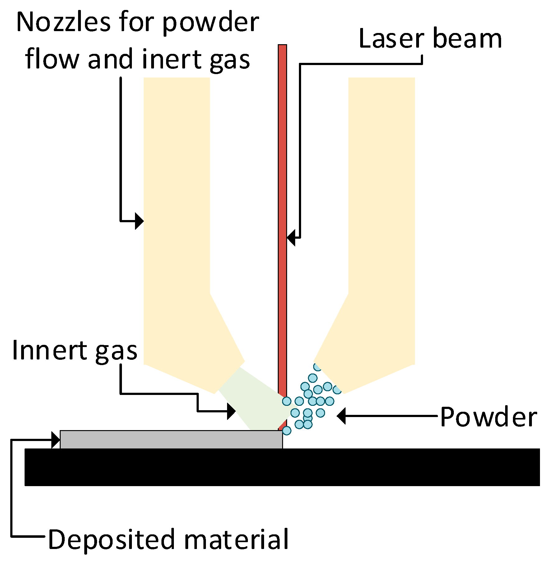 Materials 17 00911 g001