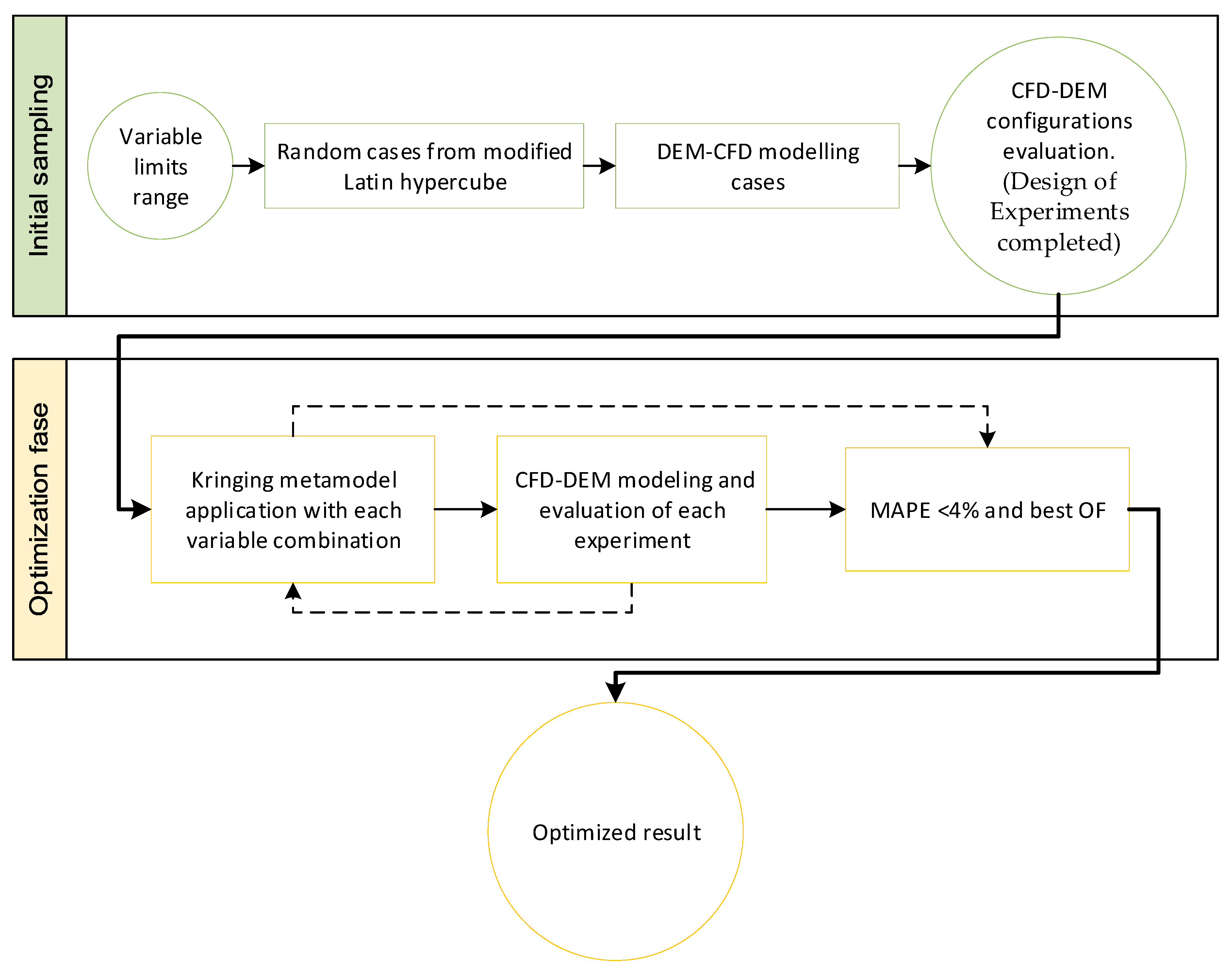 Materials 17 00911 g007