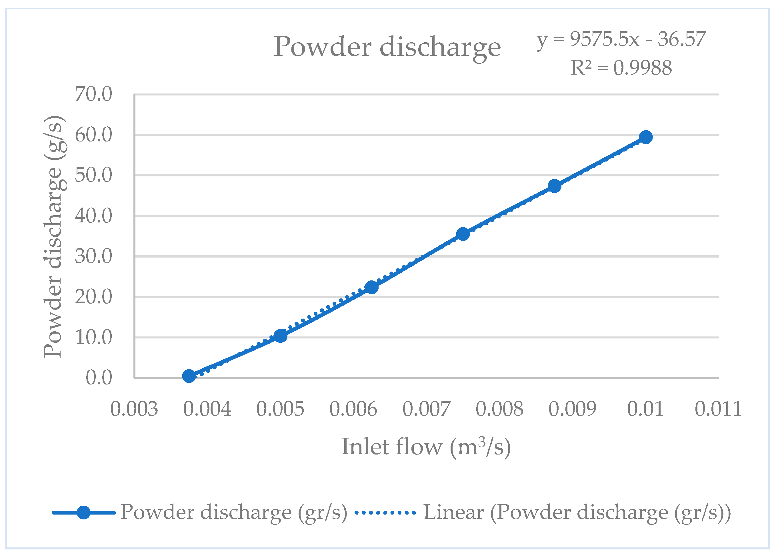 Materials 17 00911 g011