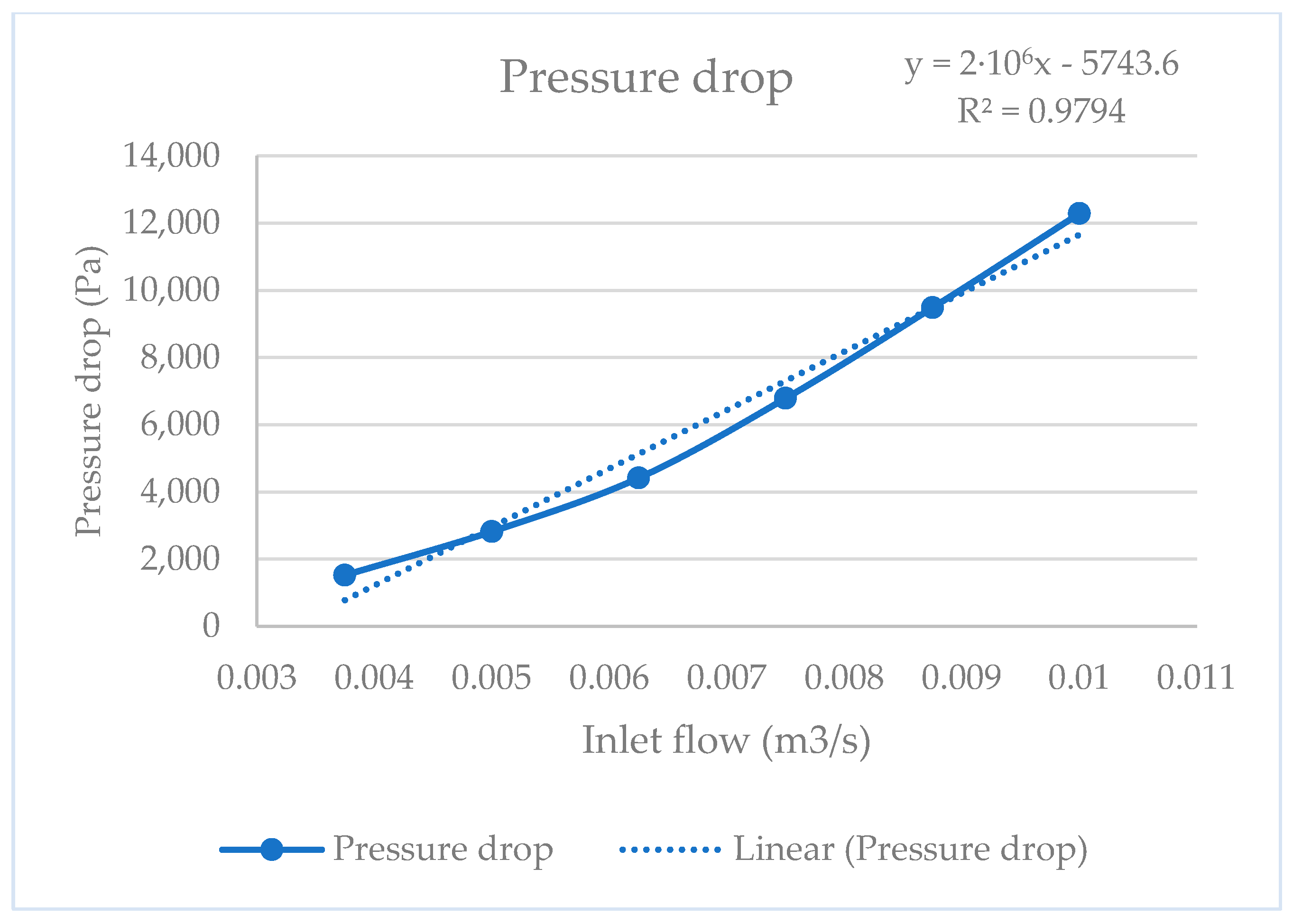 Materials 17 00911 g012