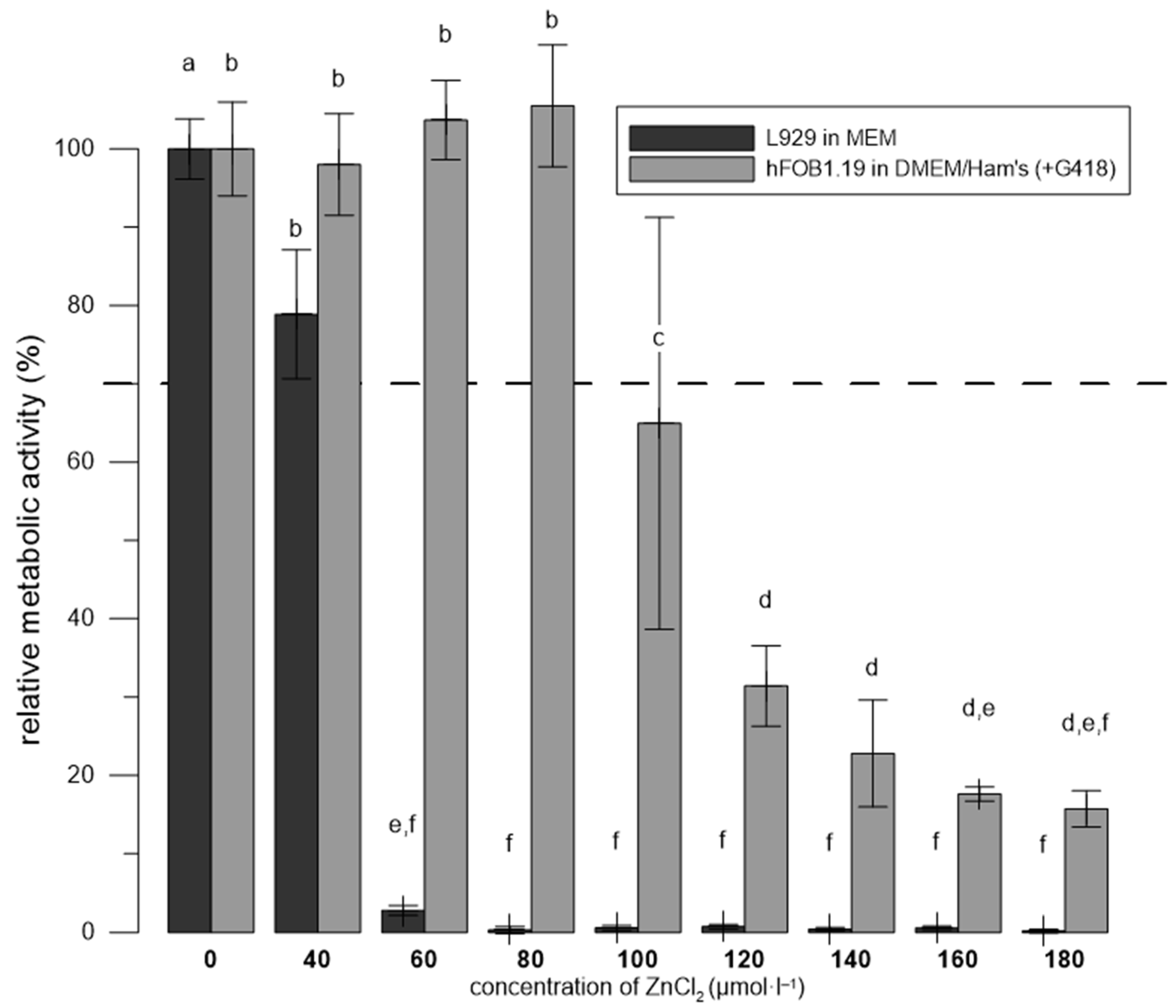 Materials 17 00915 g003