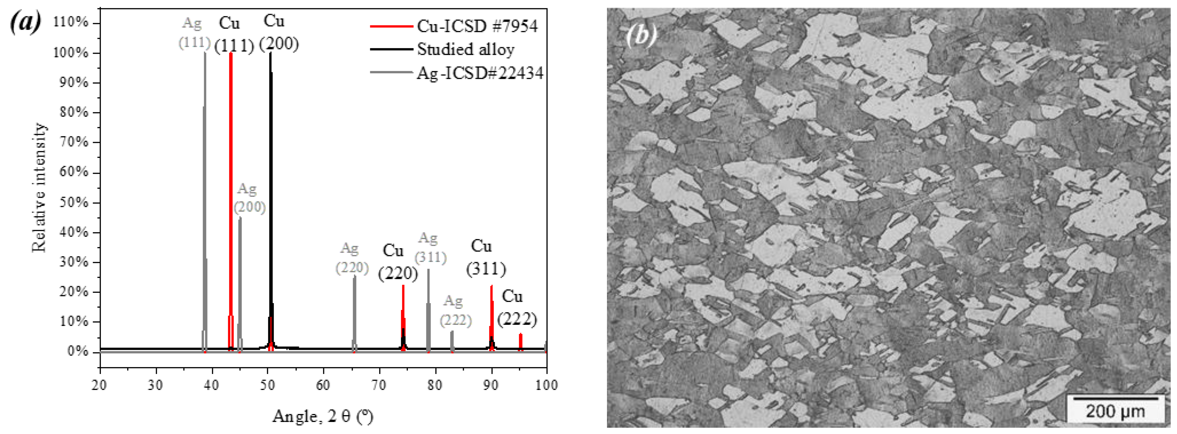 Materials 17 00917 g002 Materials 17 00917 g002