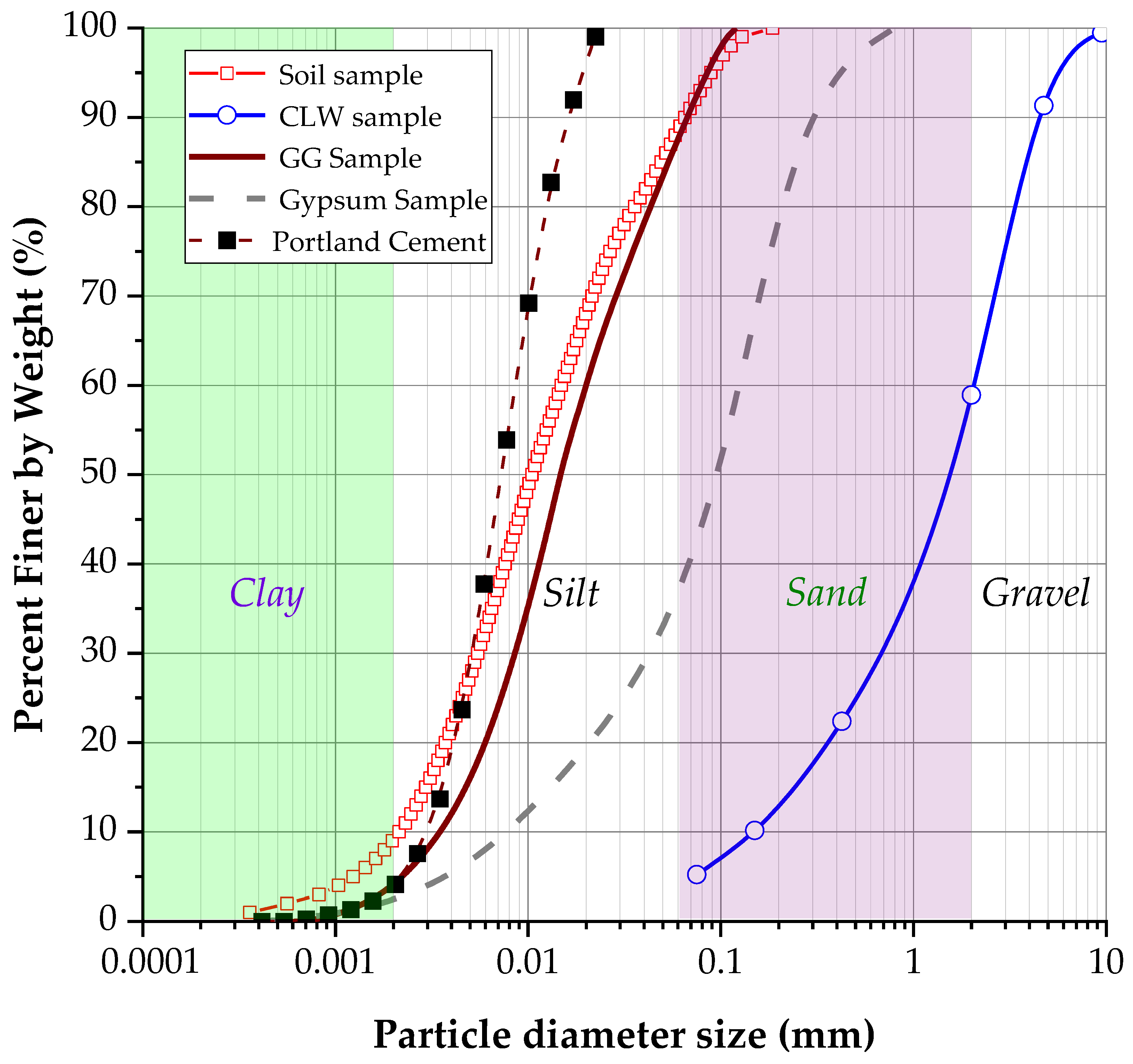 Materials 17 00921 g002