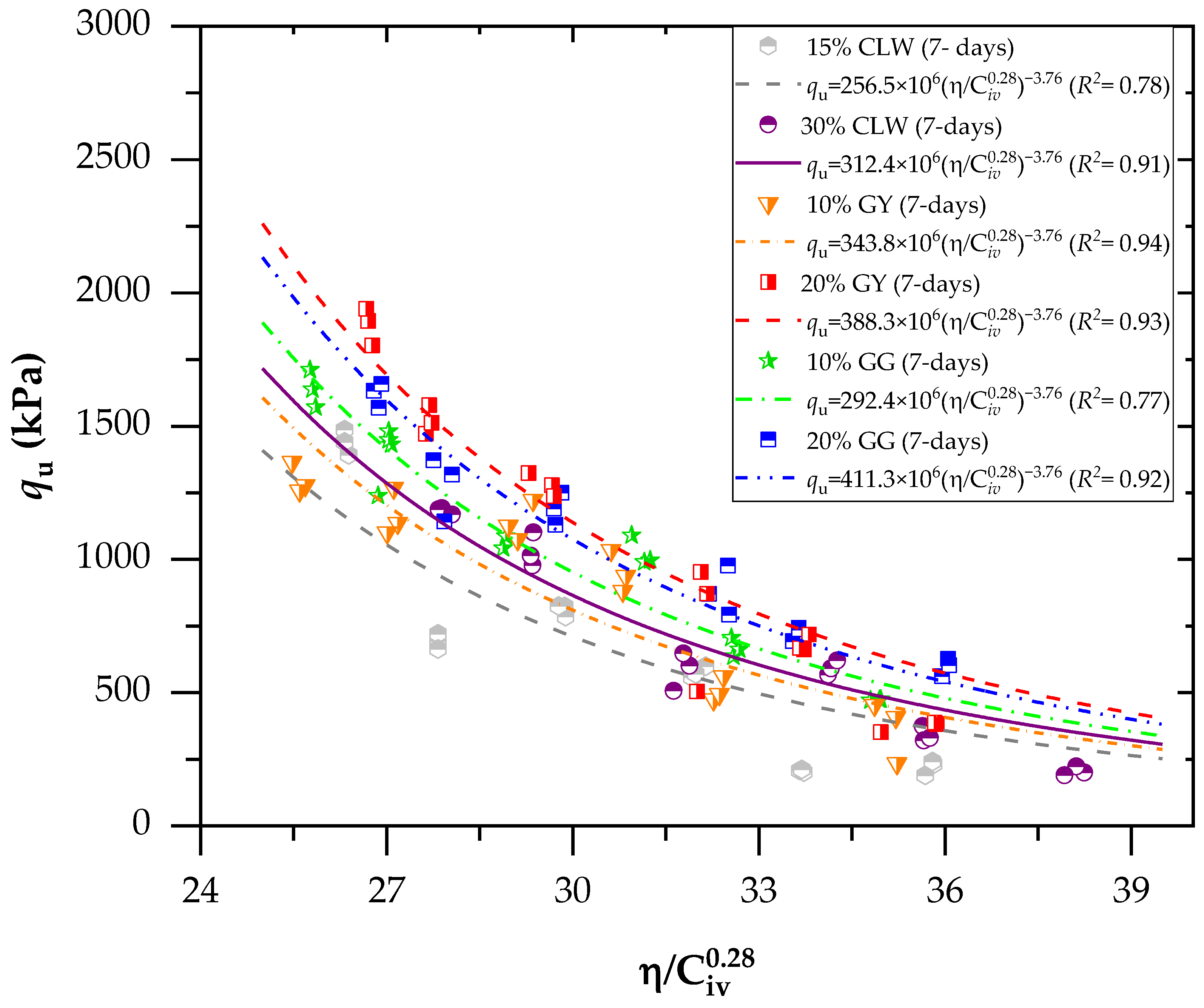 Materials 17 00921 g006