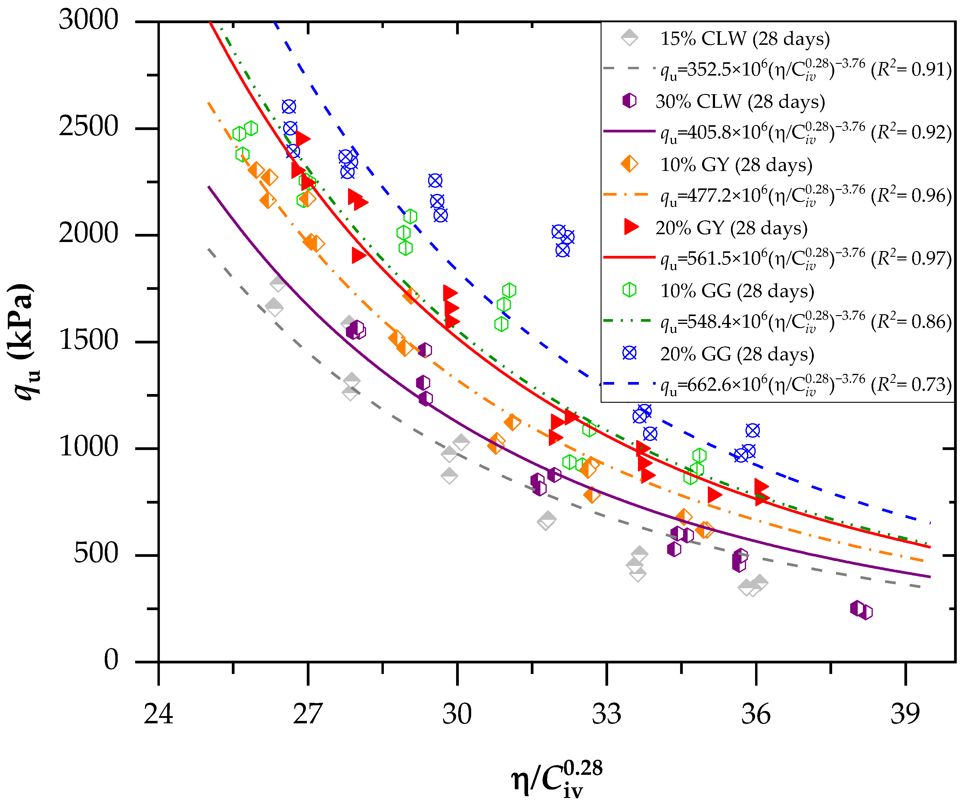 Materials 17 00921 g007