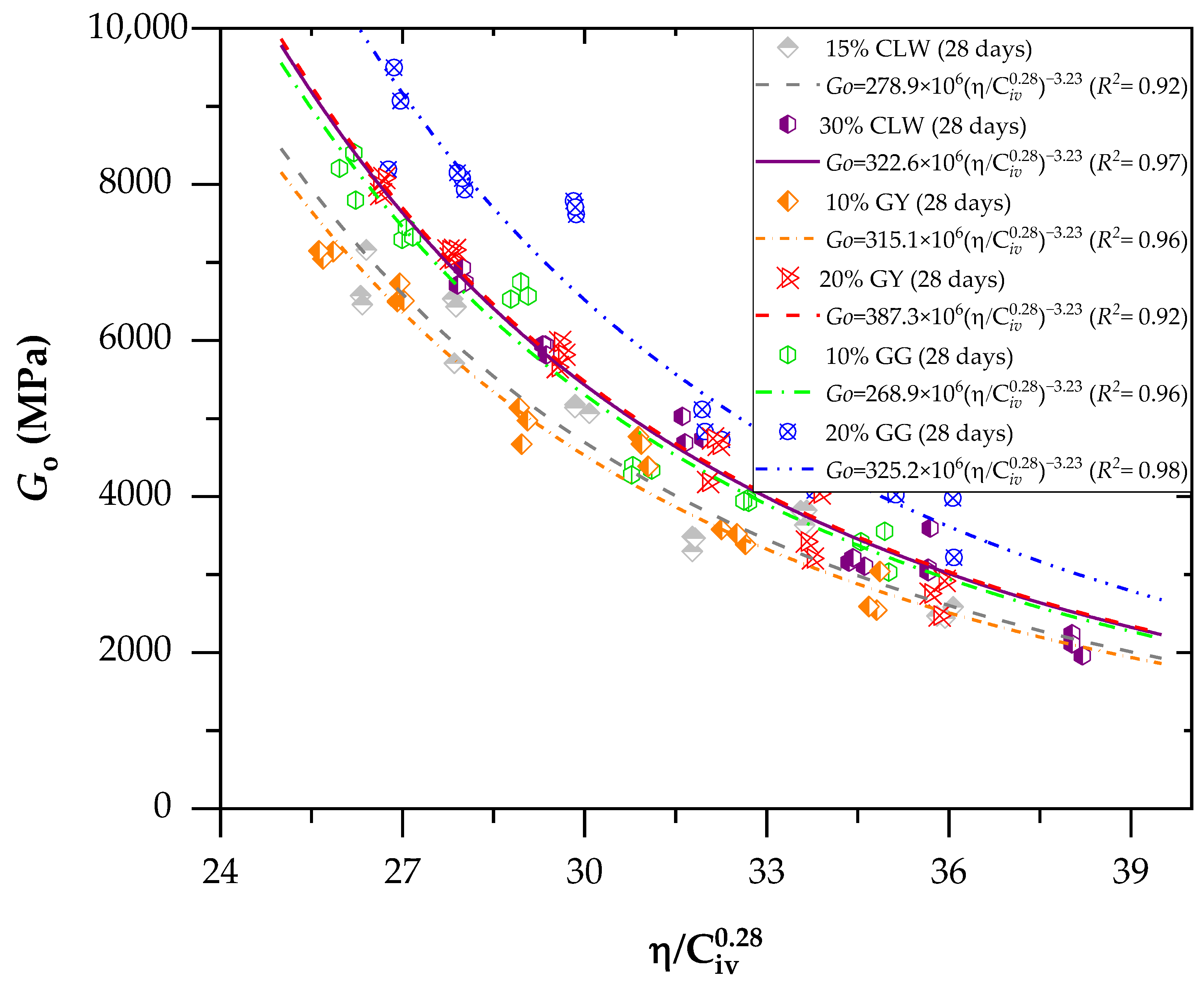 Materials 17 00921 g009