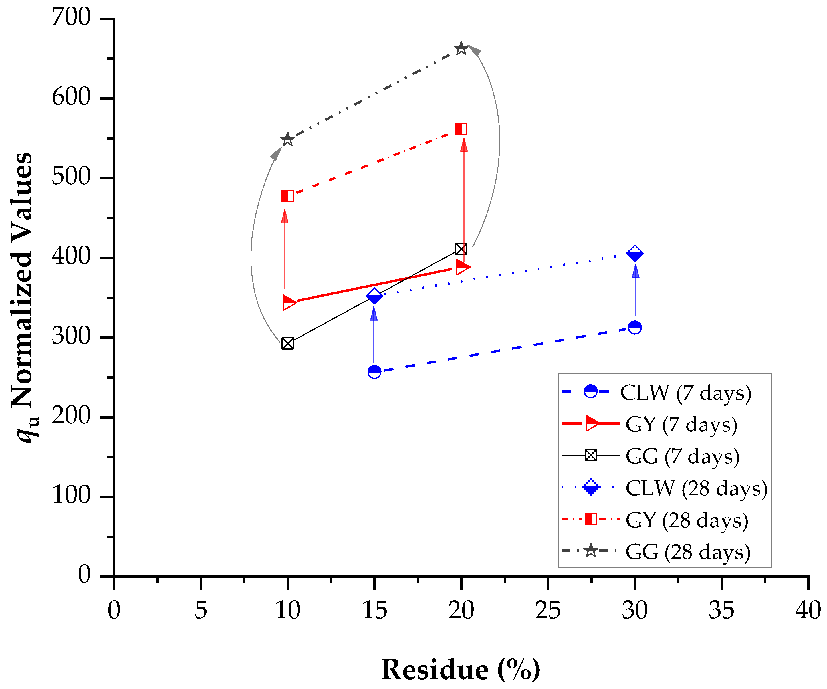 Materials 17 00921 g012