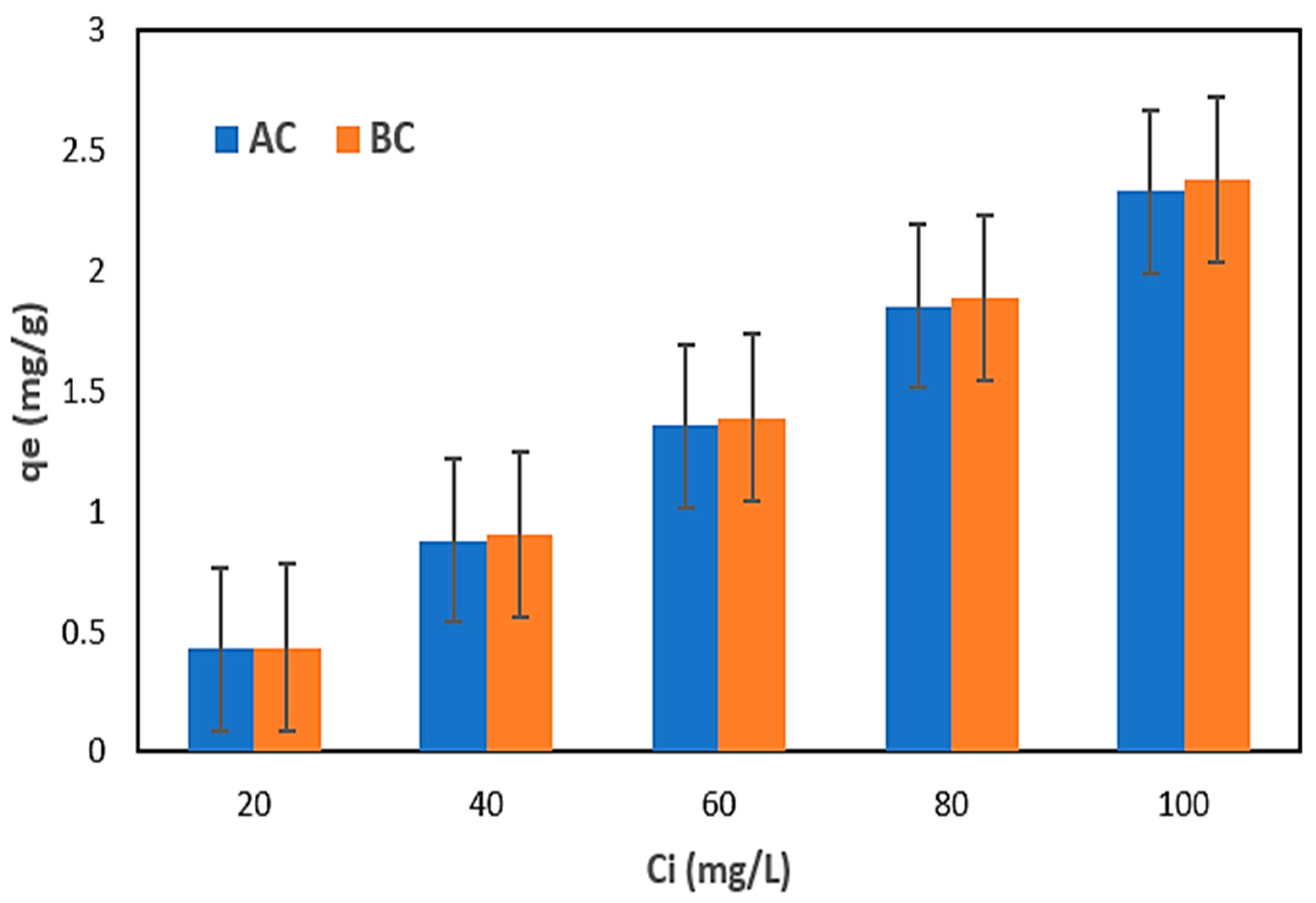 Materials 17 00928 g006