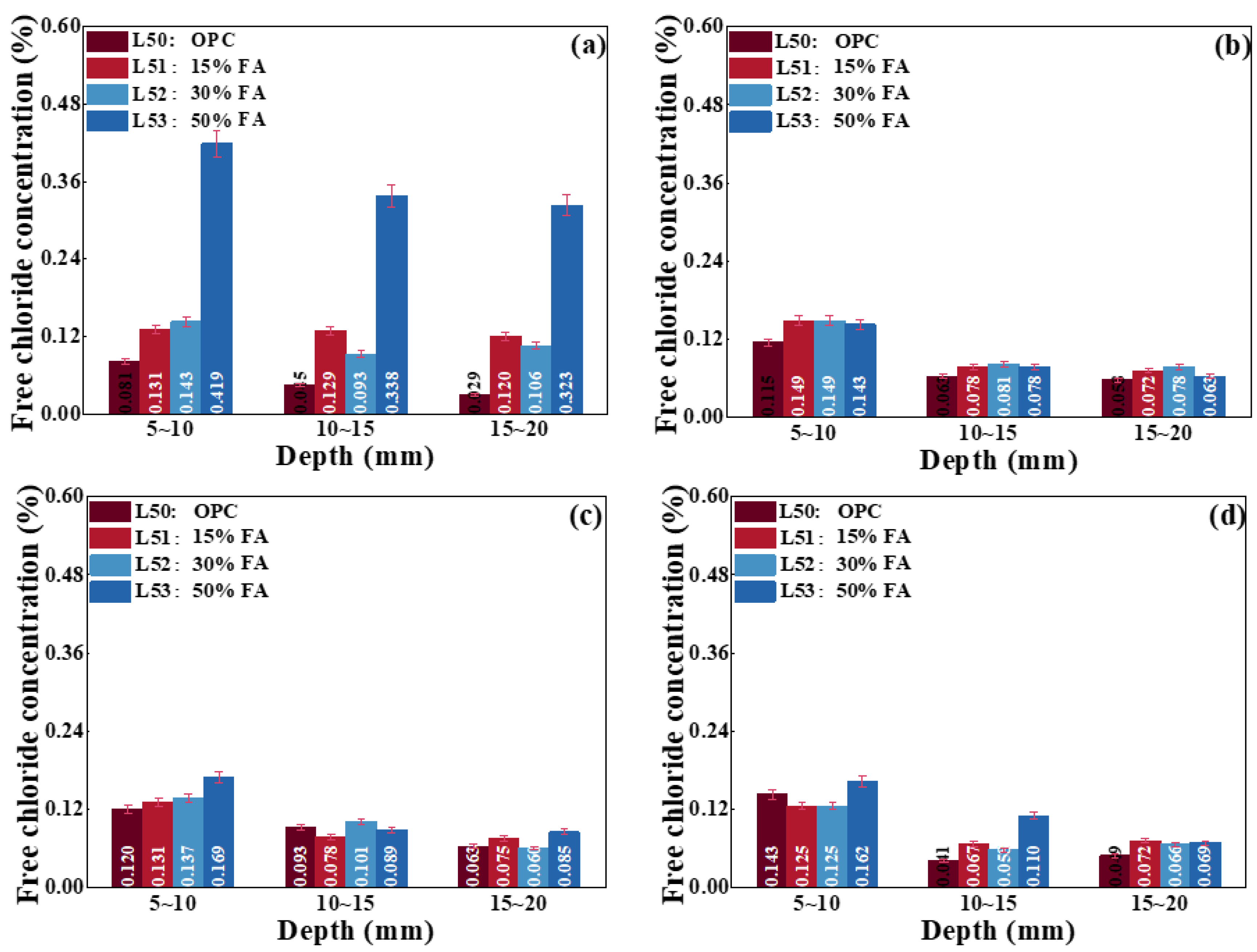Materials 17 00930 g008