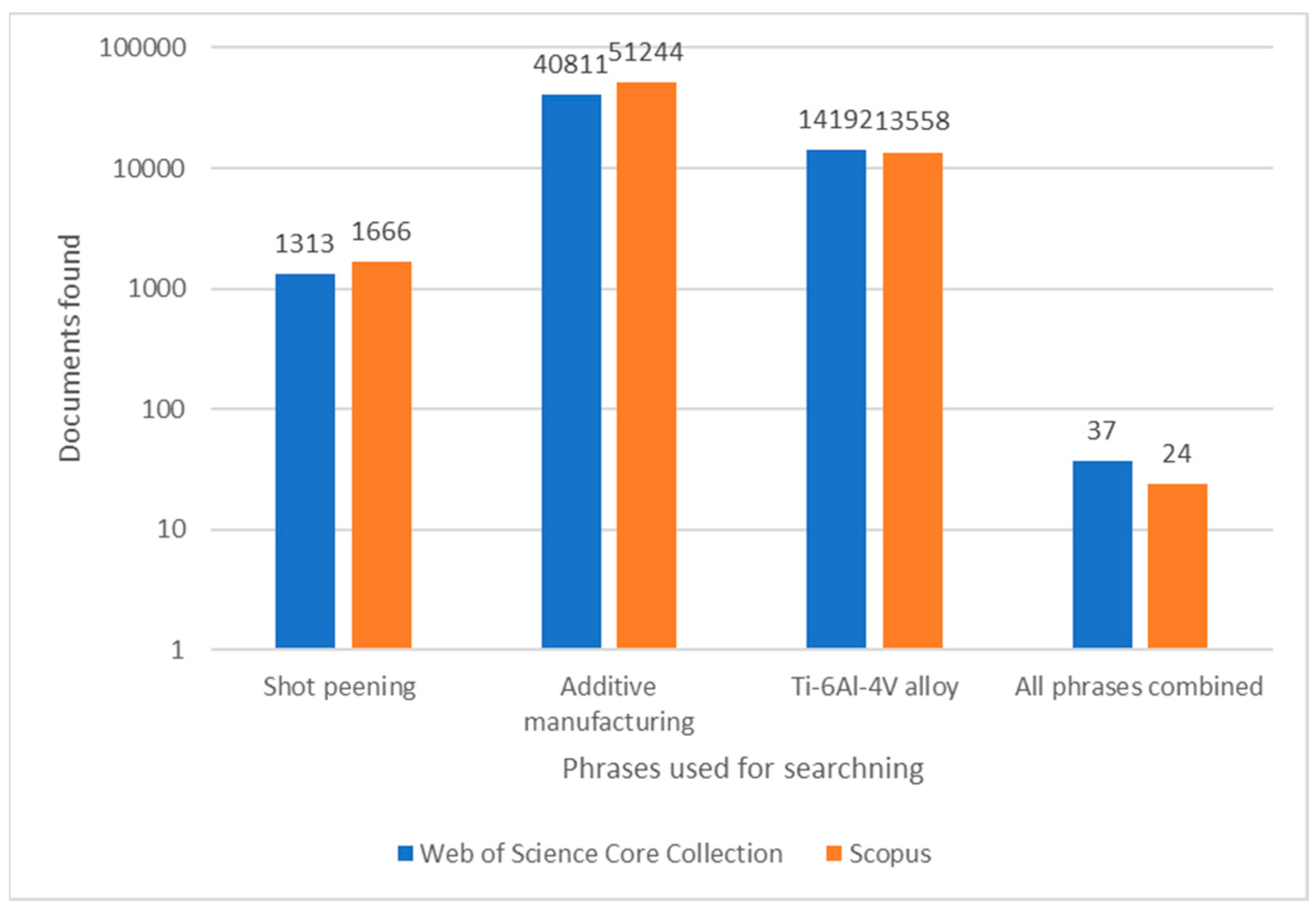 Materials 17 00934 g001