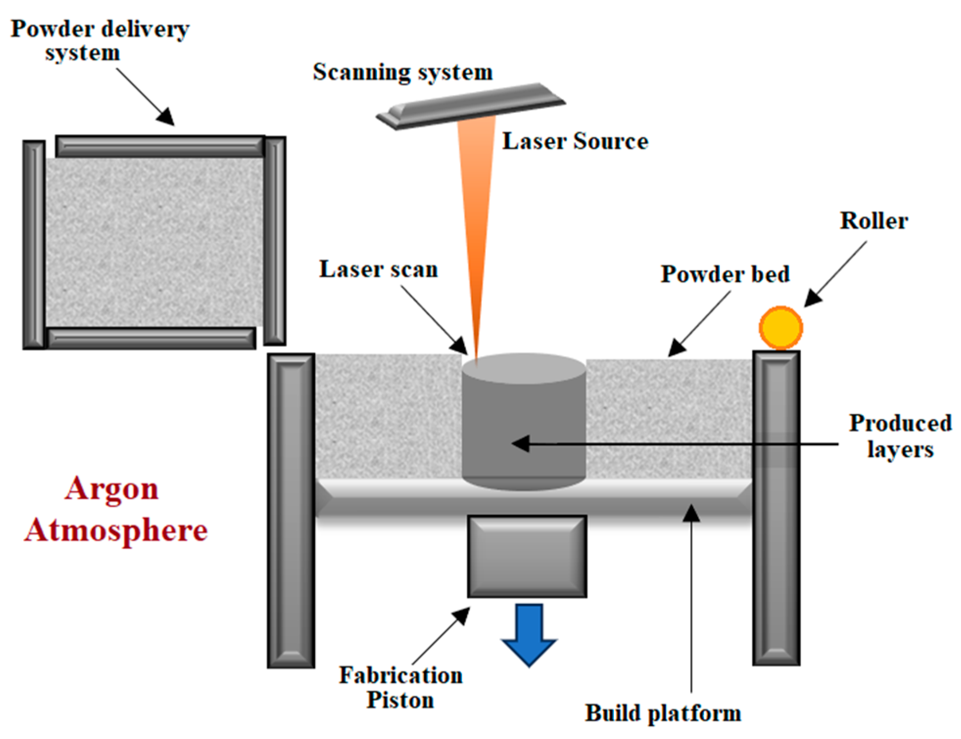 Materials 17 00934 g007