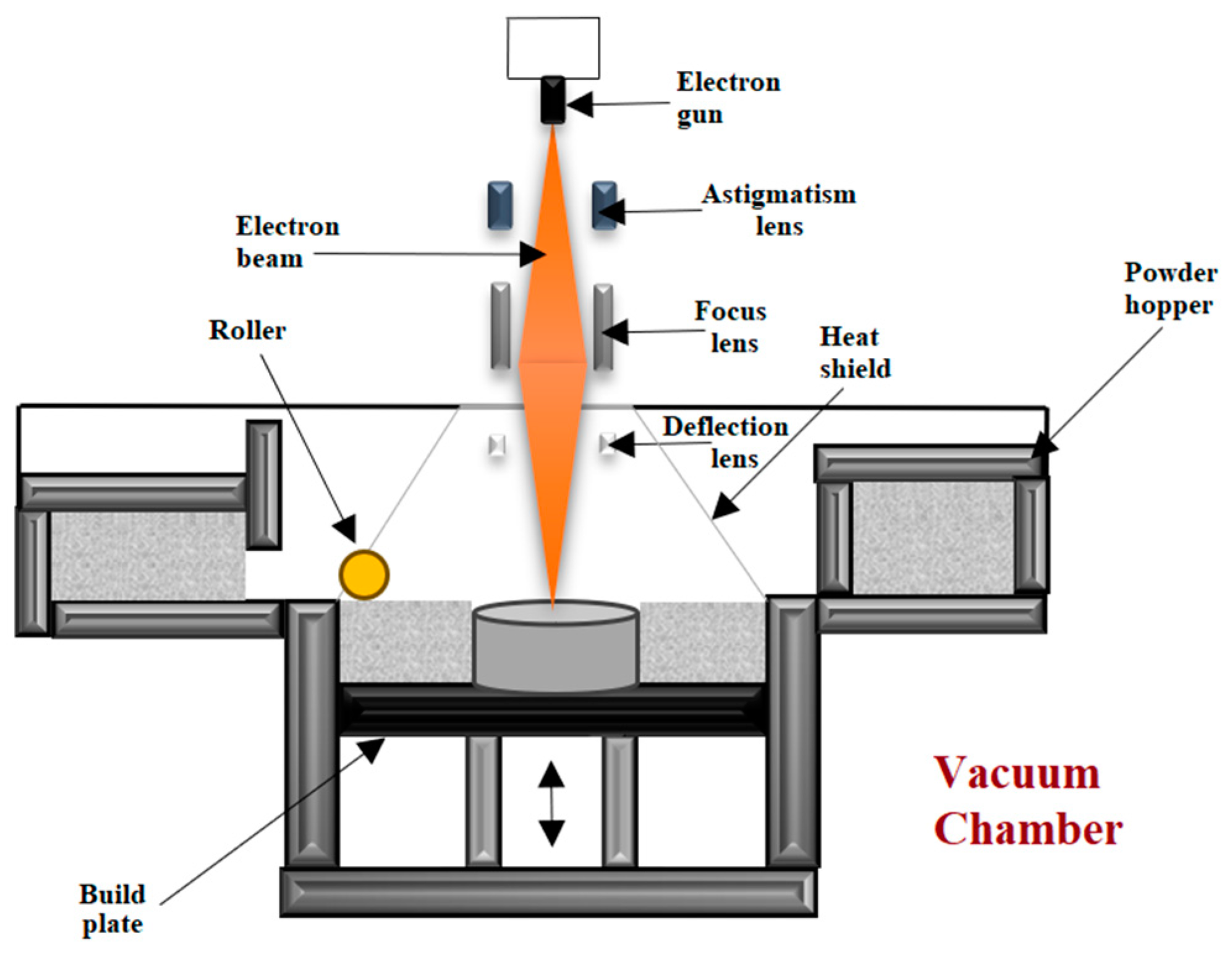 Materials 17 00934 g009