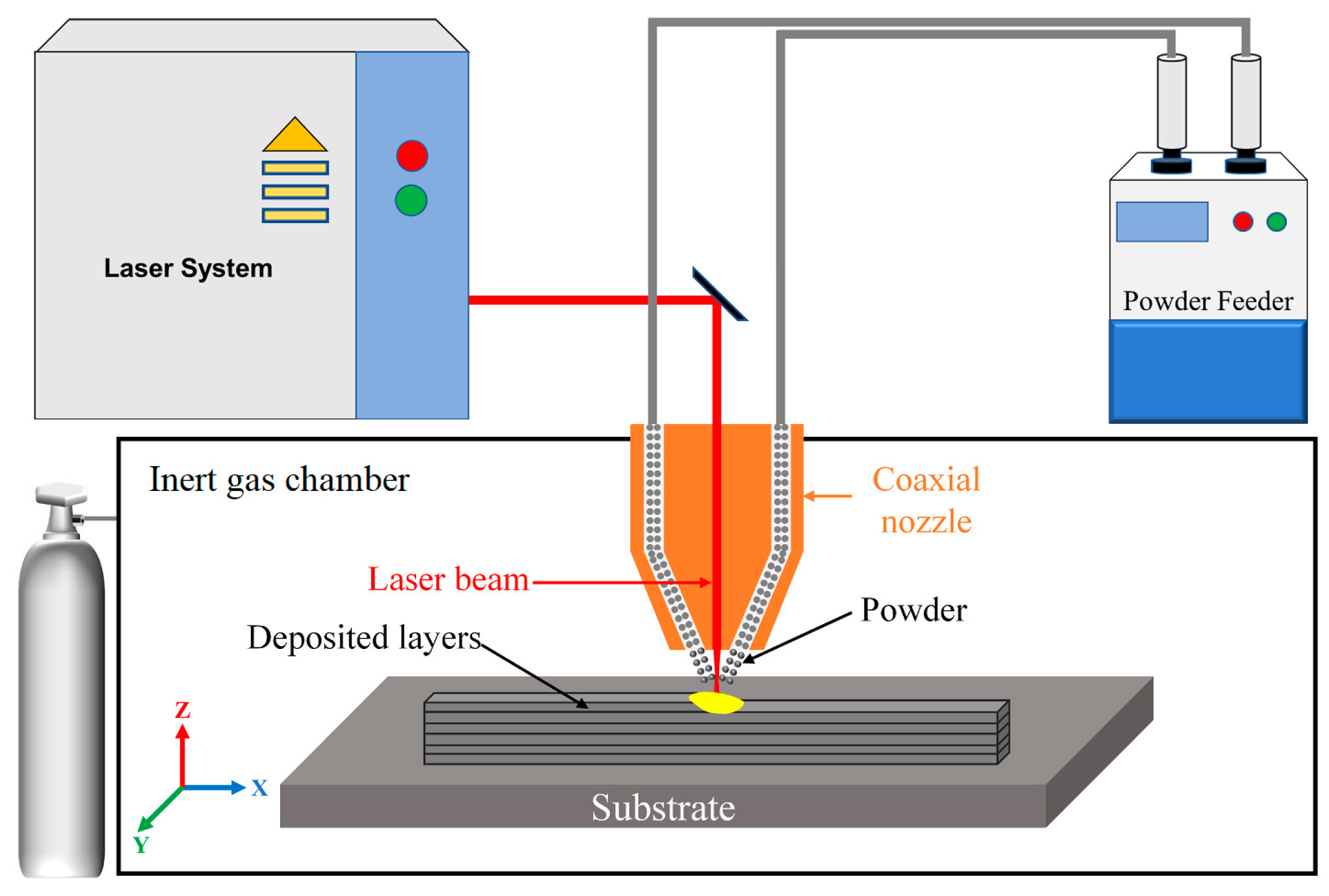 Materials 17 00934 g010