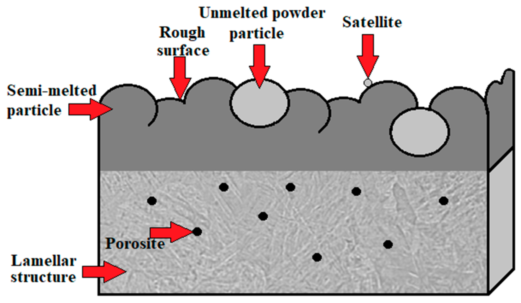 Materials 17 00934 g011