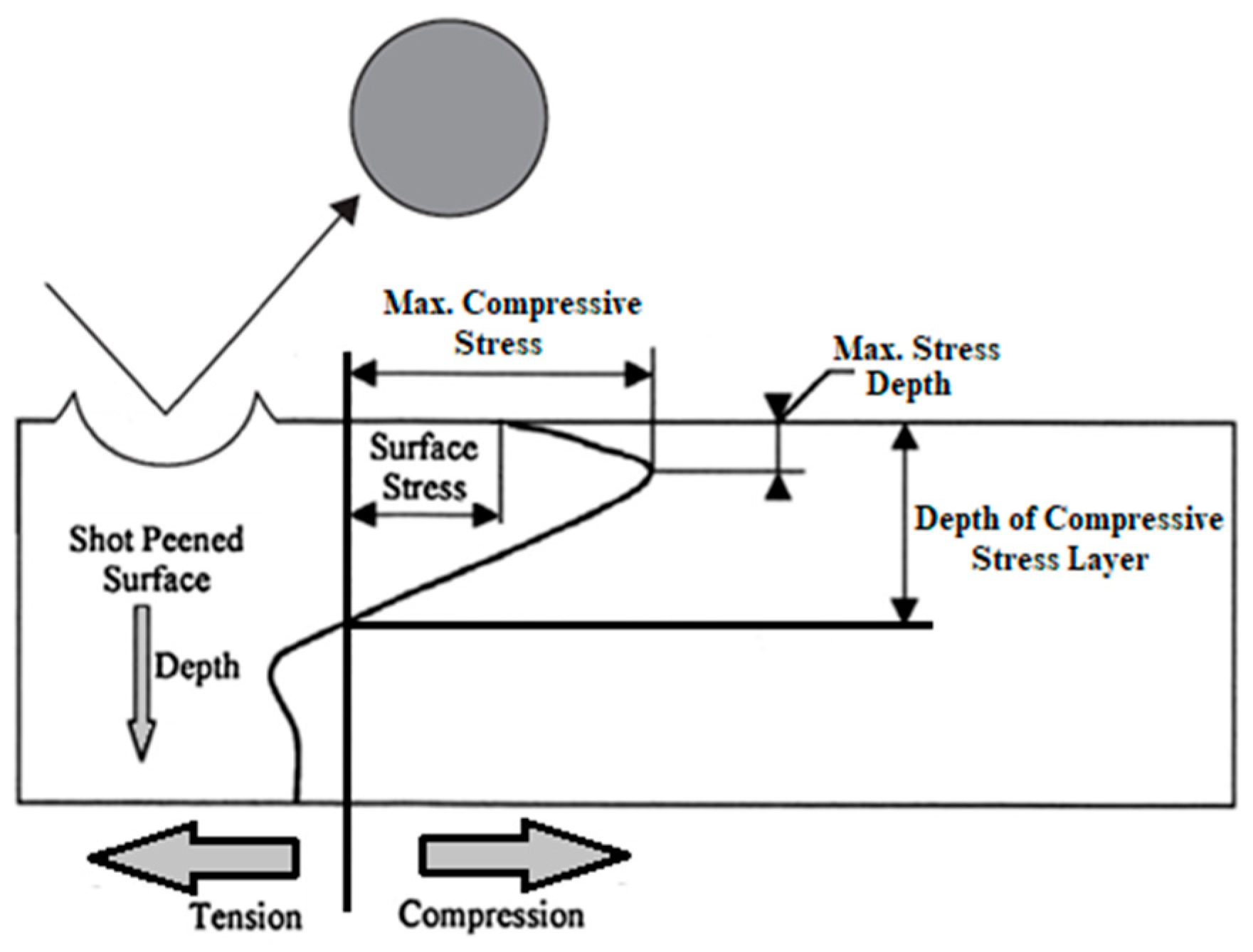 Materials 17 00934 g013