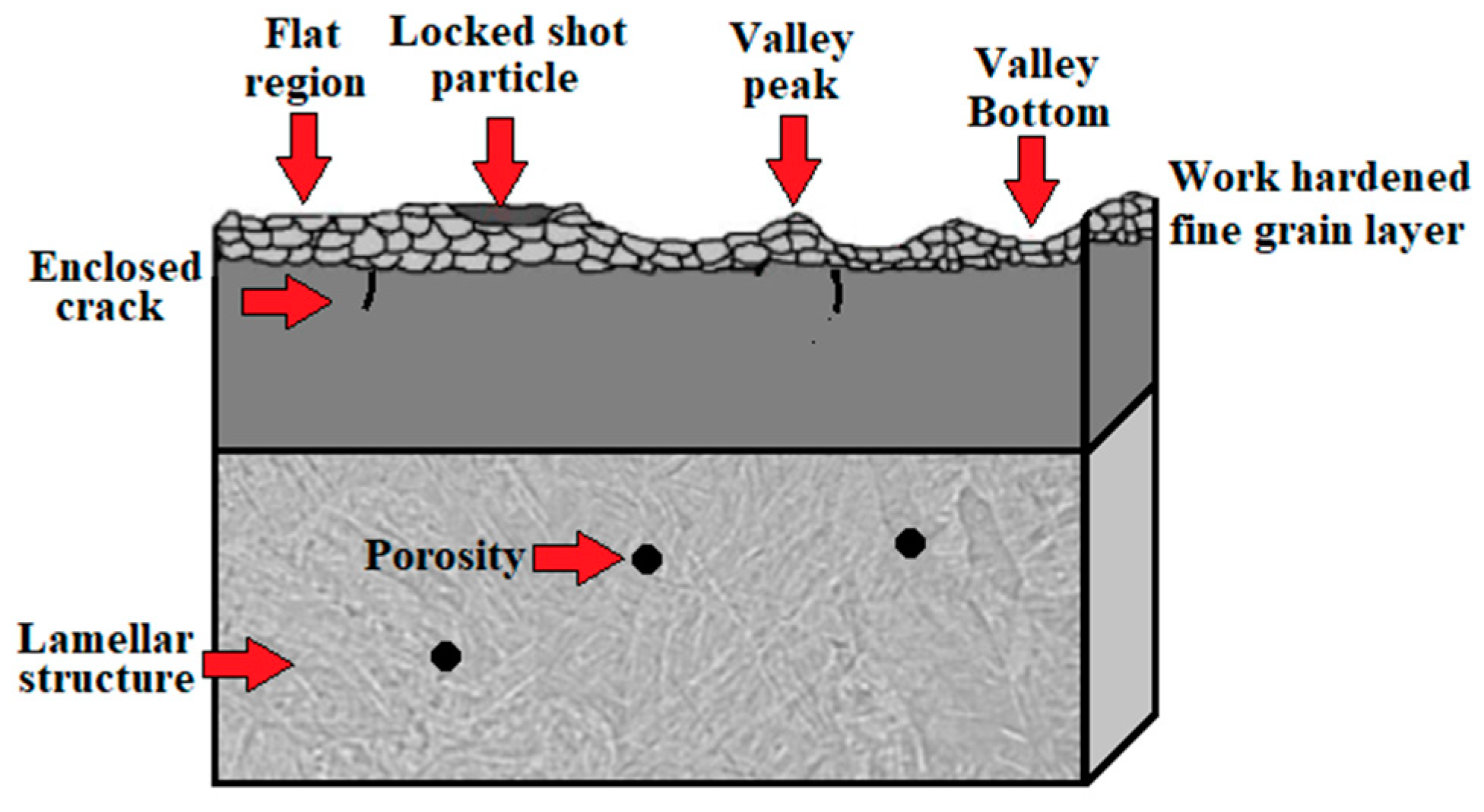 Materials 17 00934 g014