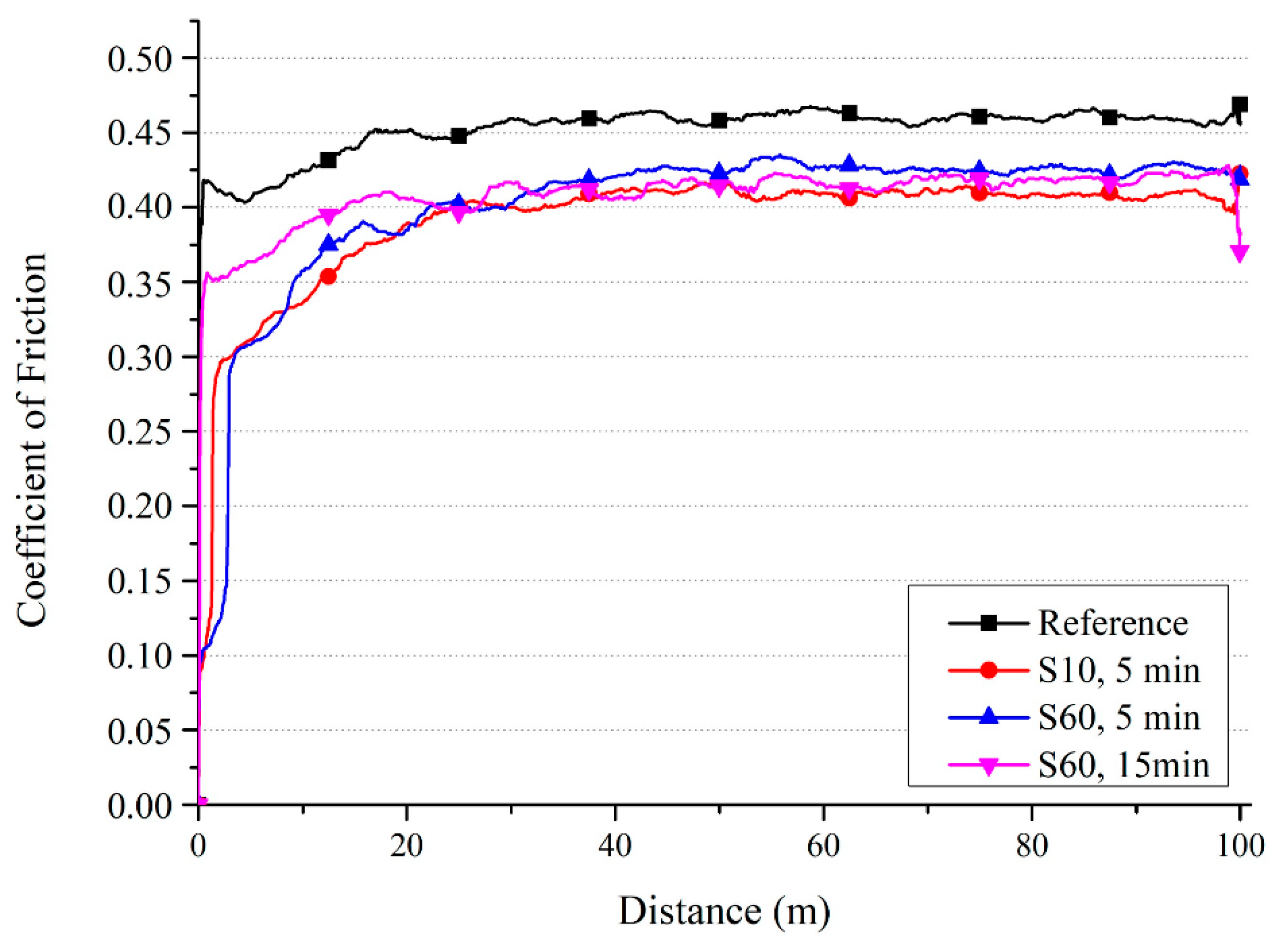 Materials 17 00934 g018