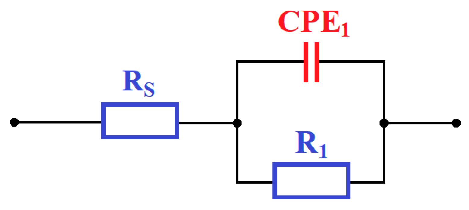 Materials 17 00934 g019