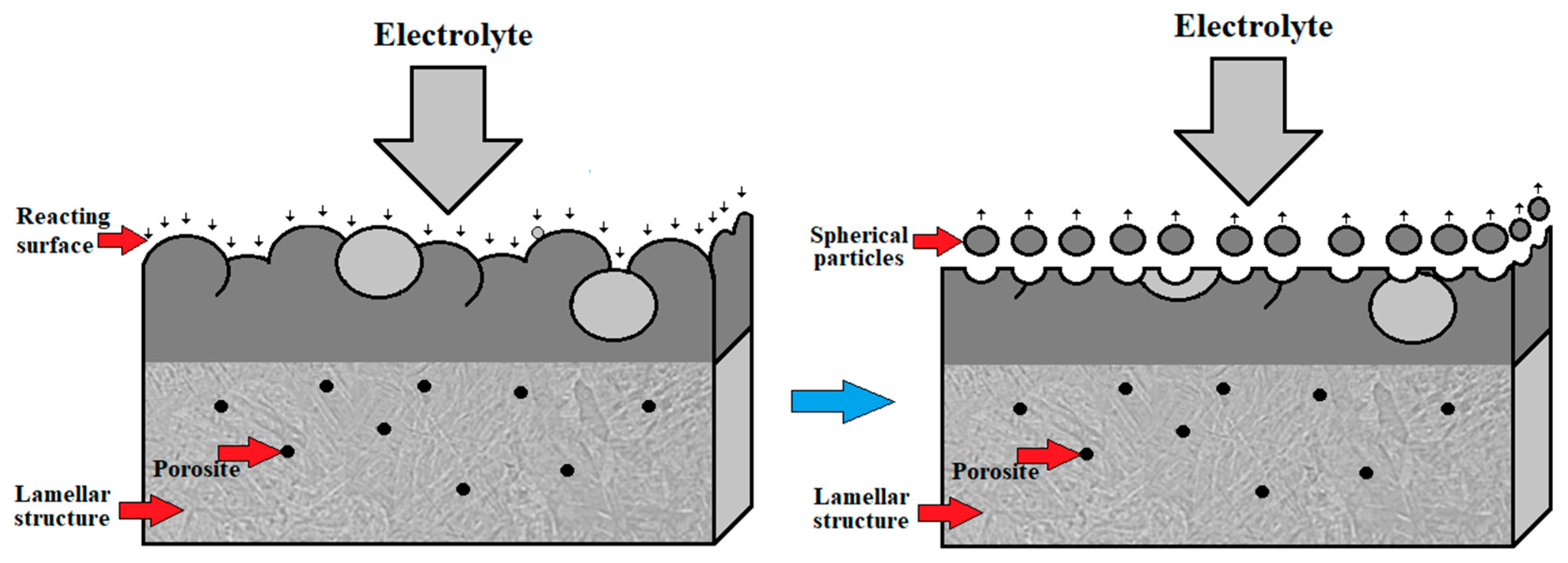 Materials 17 00934 g022