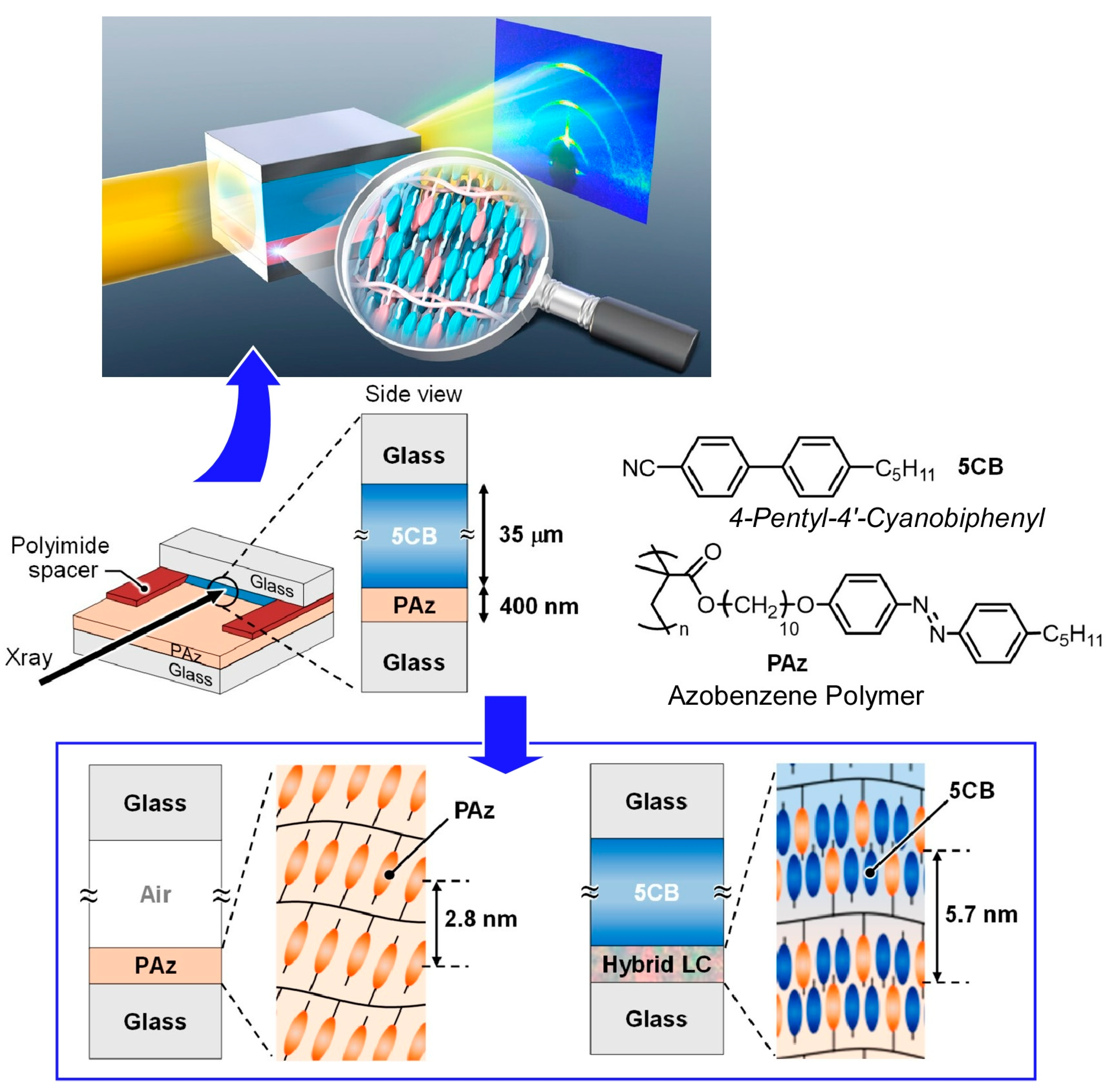 Materials 17 00936 g003