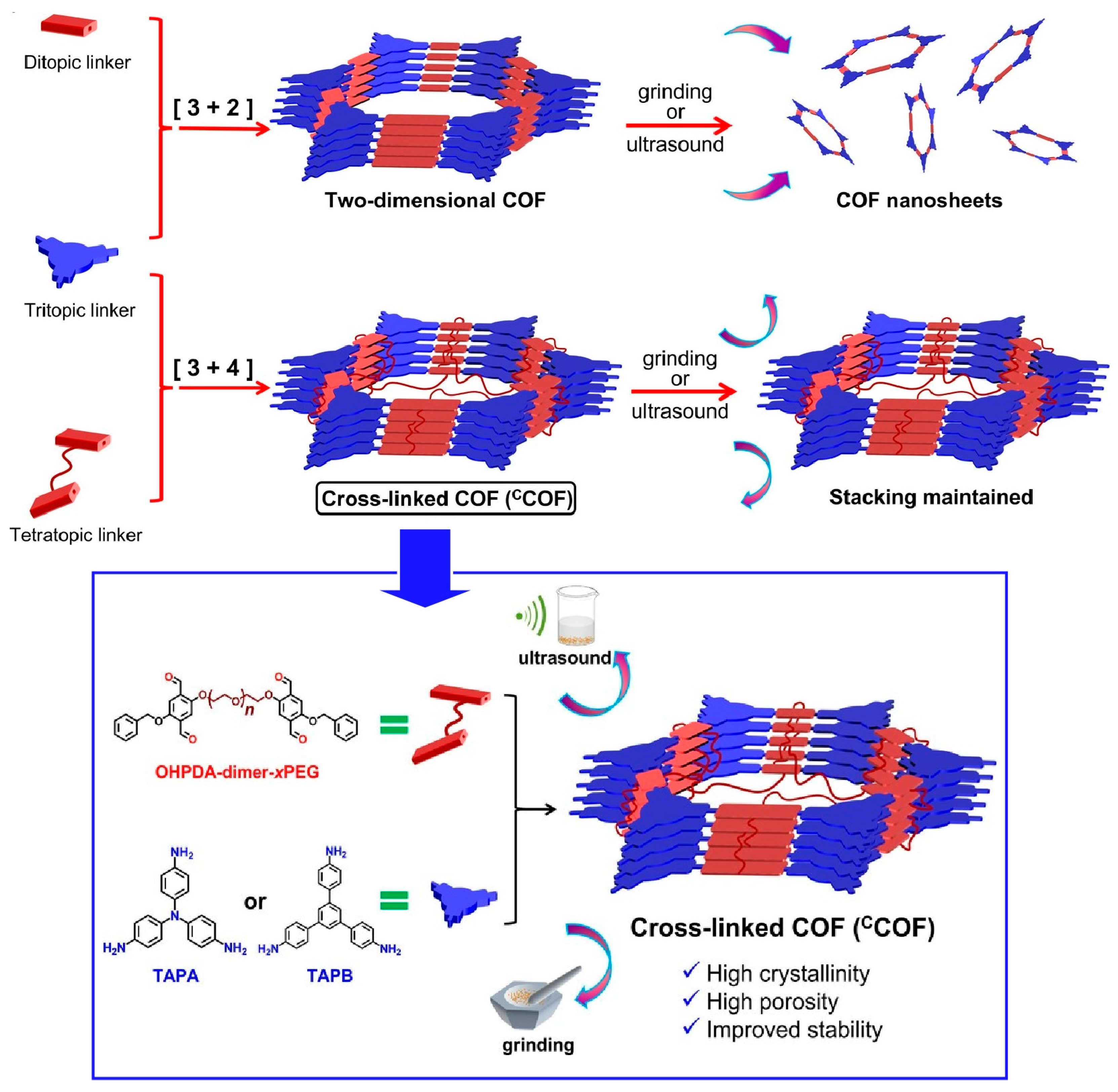 Materials 17 00936 g005