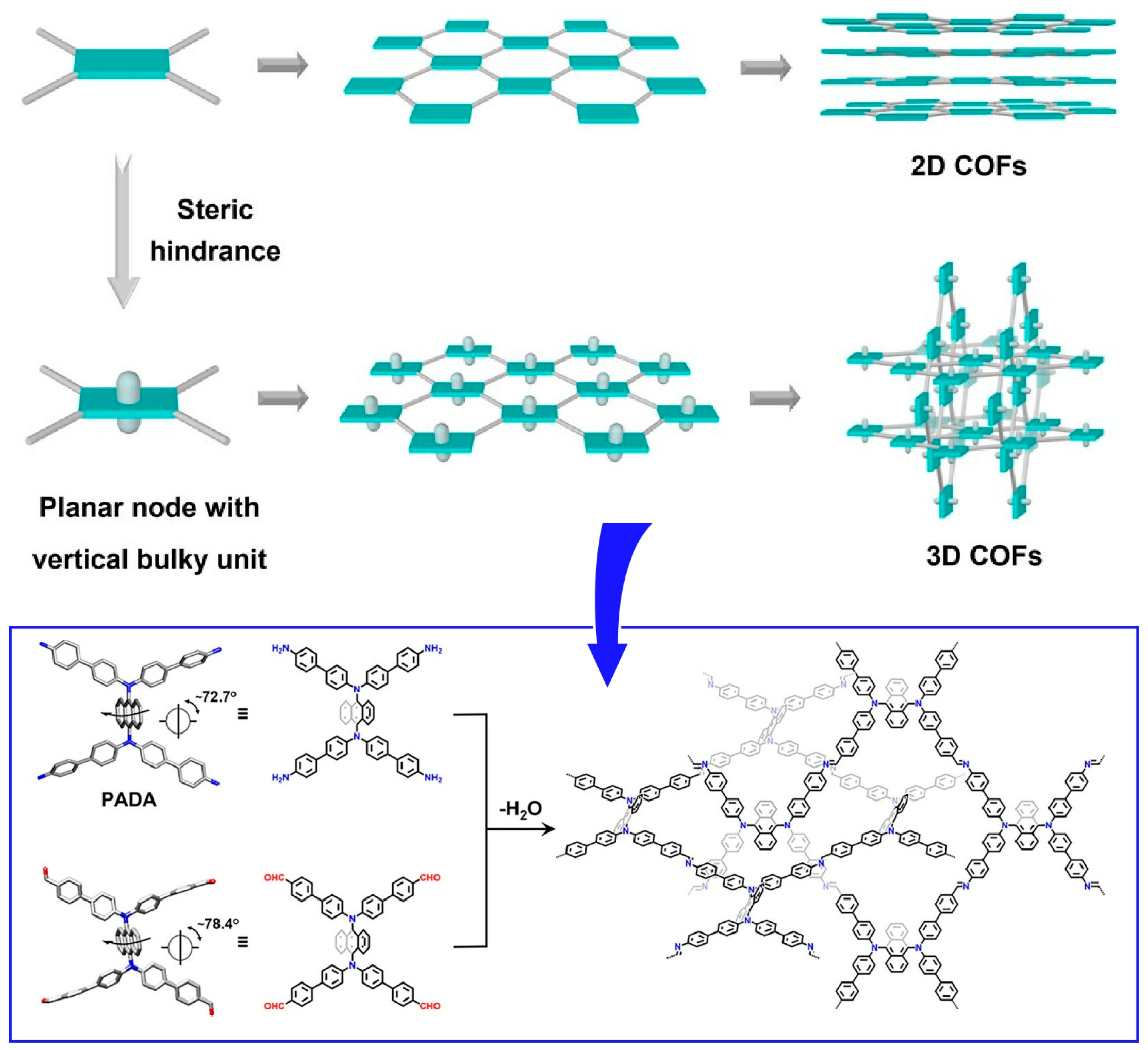 Materials 17 00936 g007