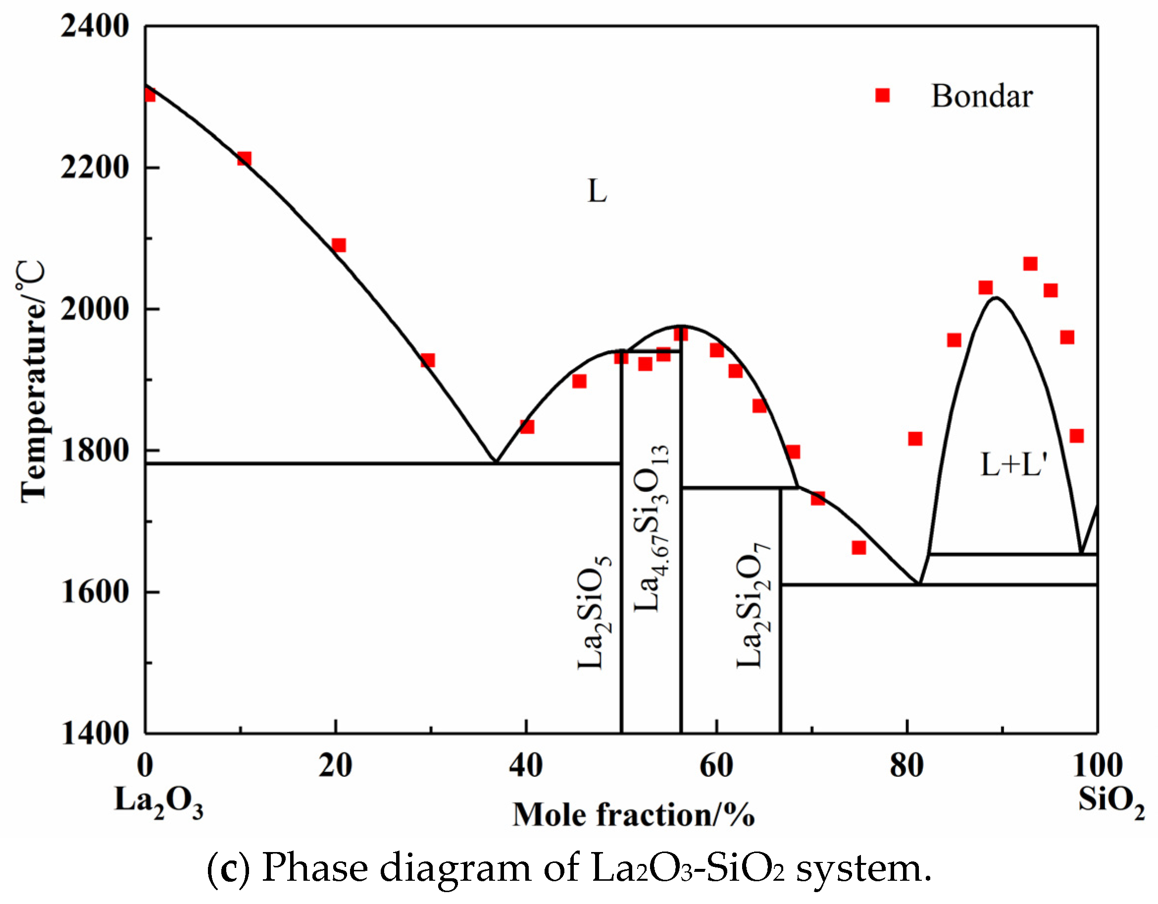 Materials 17 00940 g002