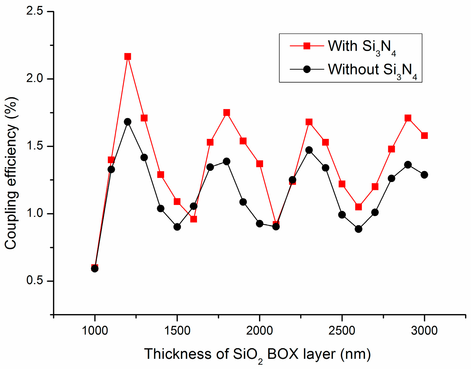 Materials 17 00947 g004