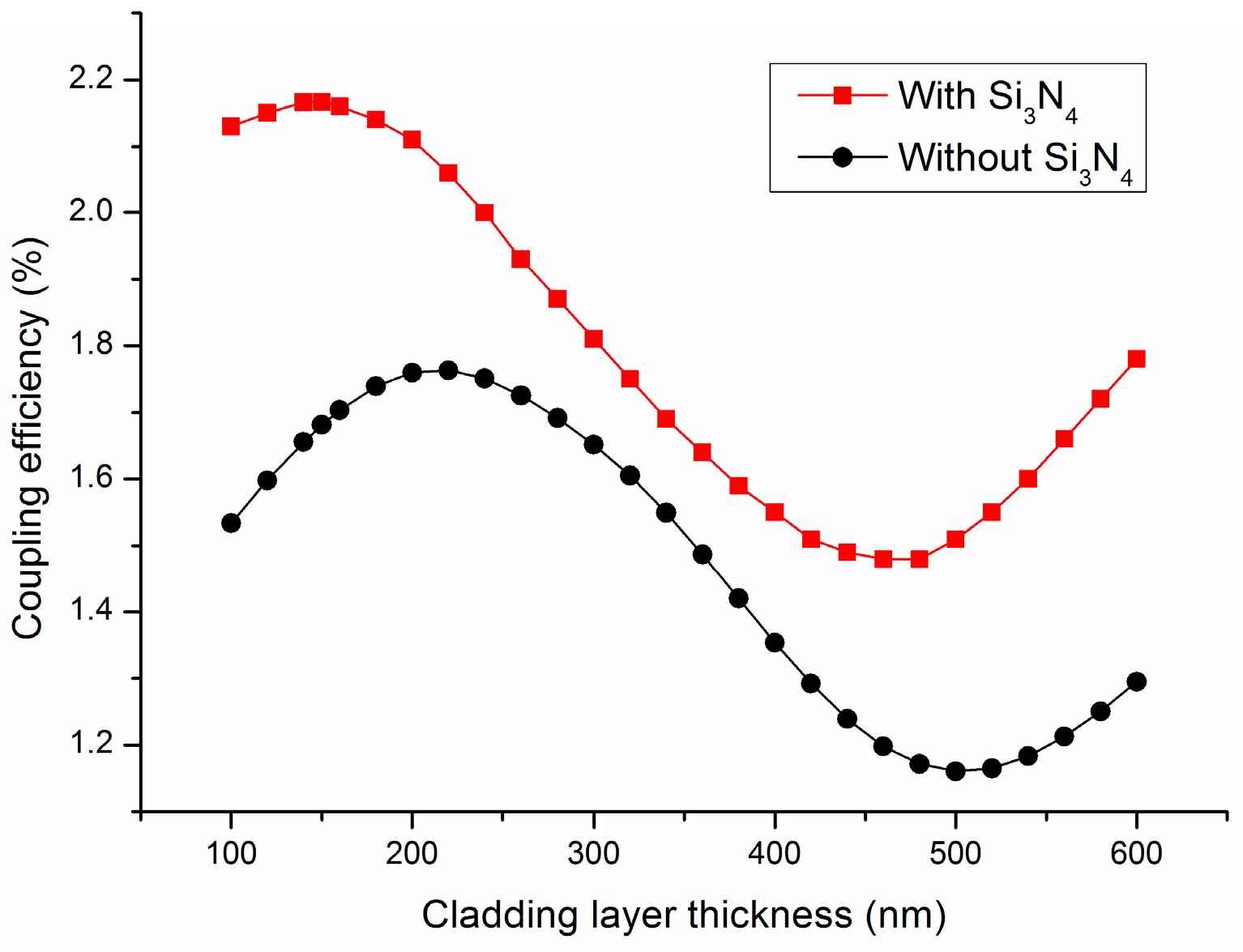 Materials 17 00947 g005
