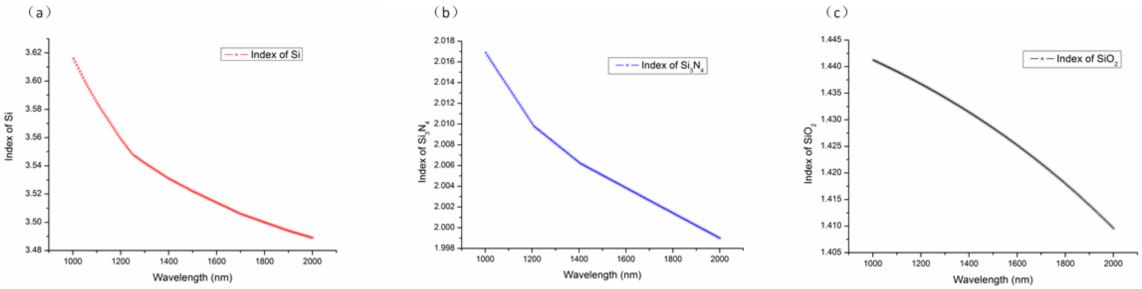 Materials 17 00947 g009