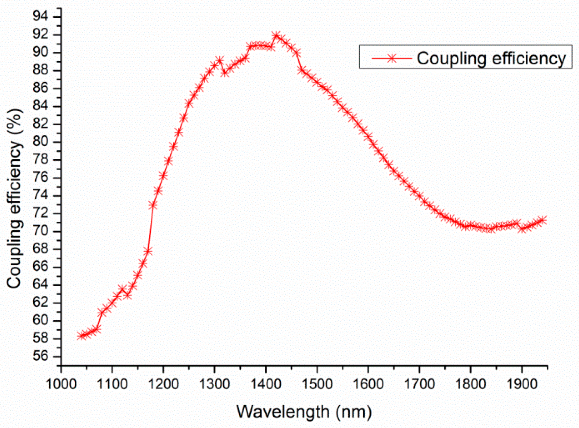 Materials 17 00947 g010