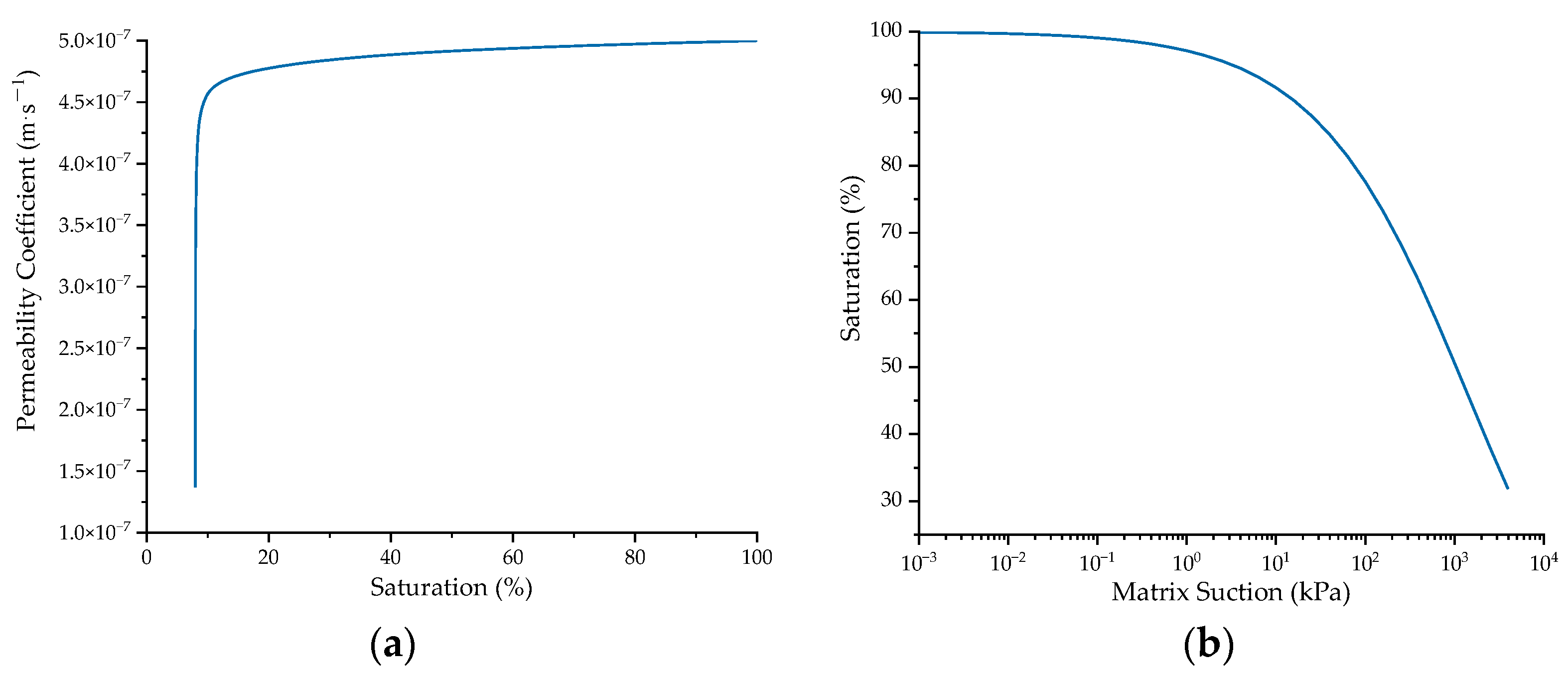 Materials 17 00949 g002