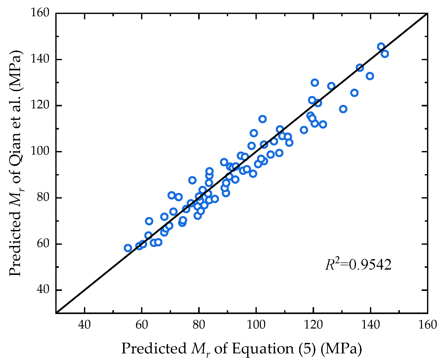 Materials 17 00949 g004