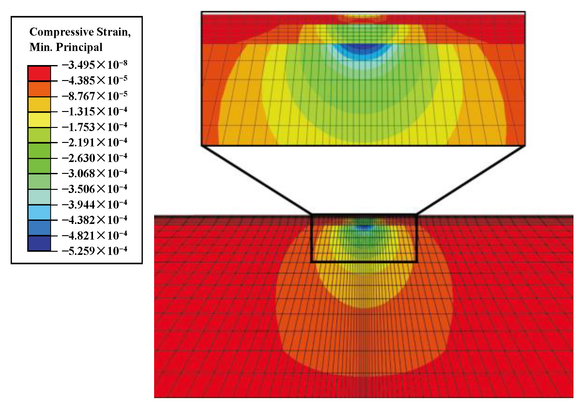Materials 17 00949 g007