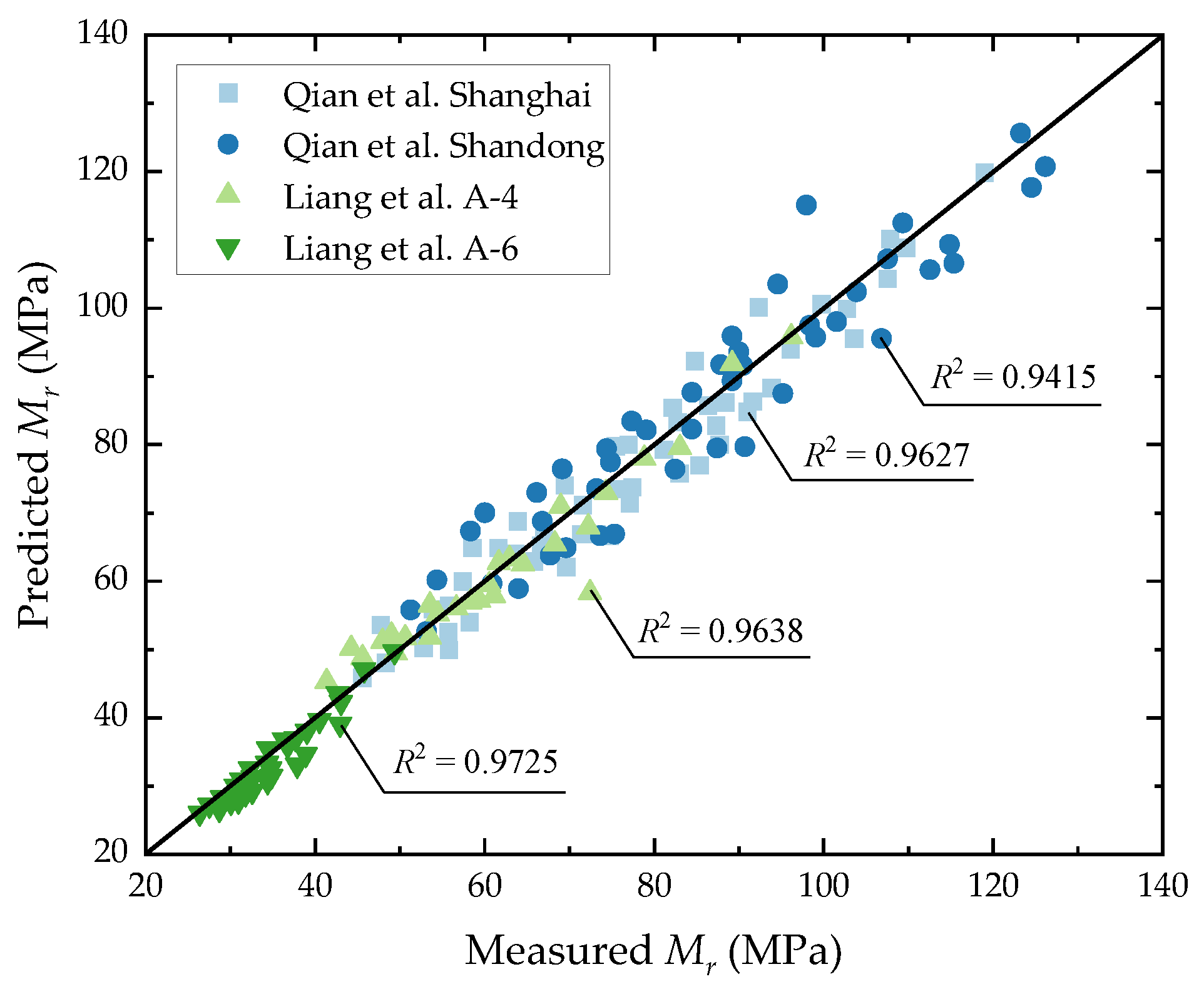 Materials 17 00949 g008