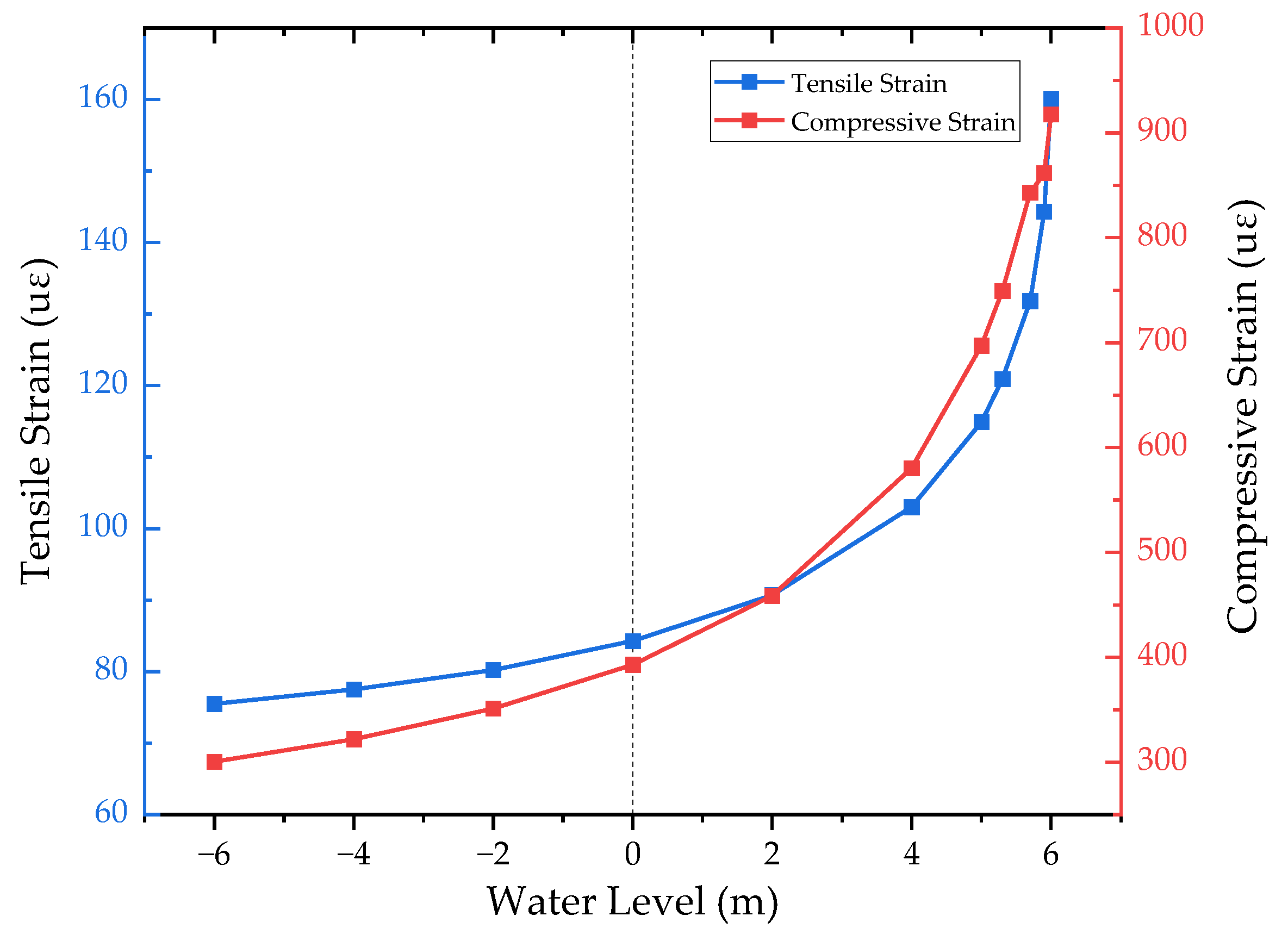 Materials 17 00949 g011